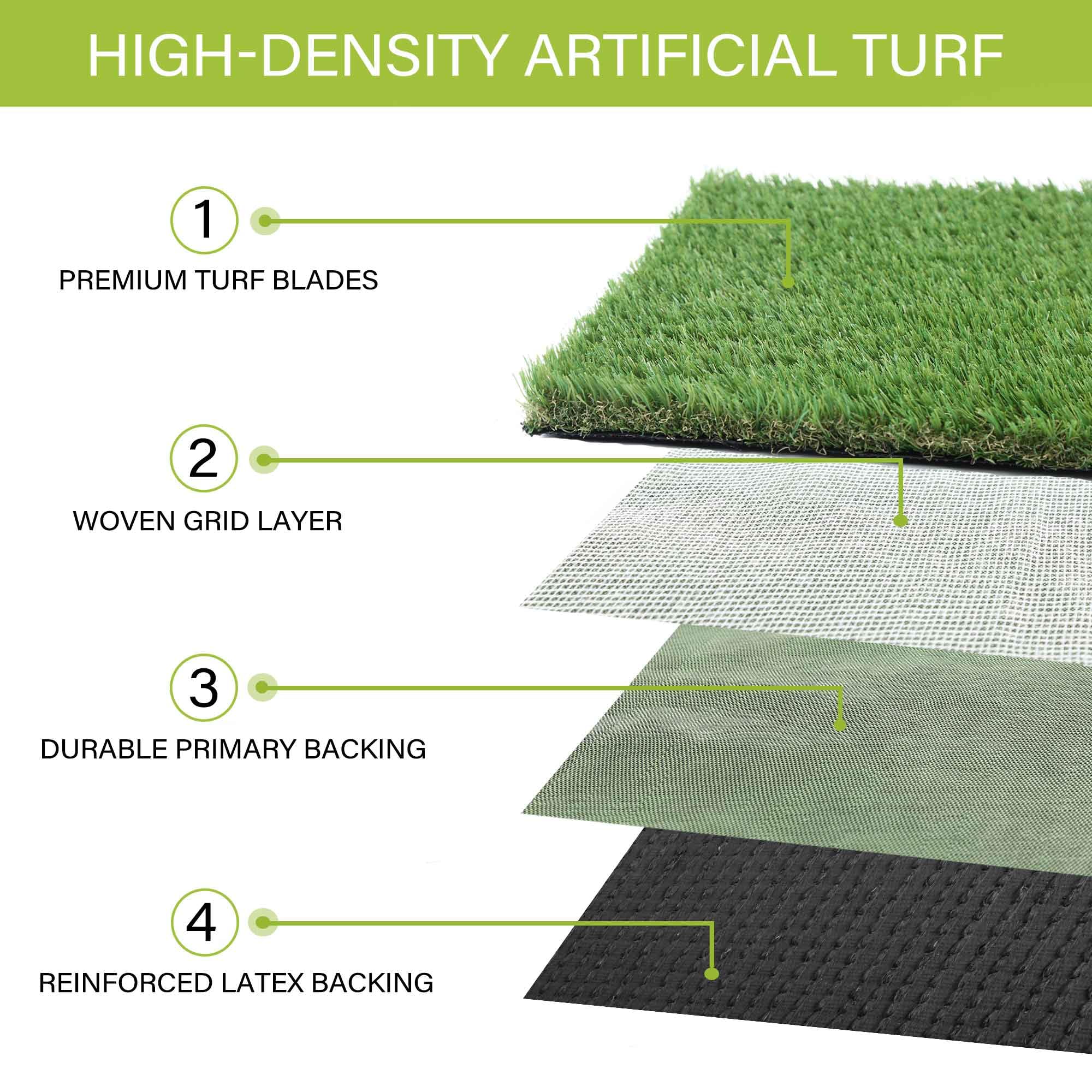 SUNTURF Artificial Grass for Dogs, 5x8ft Green Dog Pee Pad, Washable & Reusable Indoor/Outdoor Turf for Potty Training