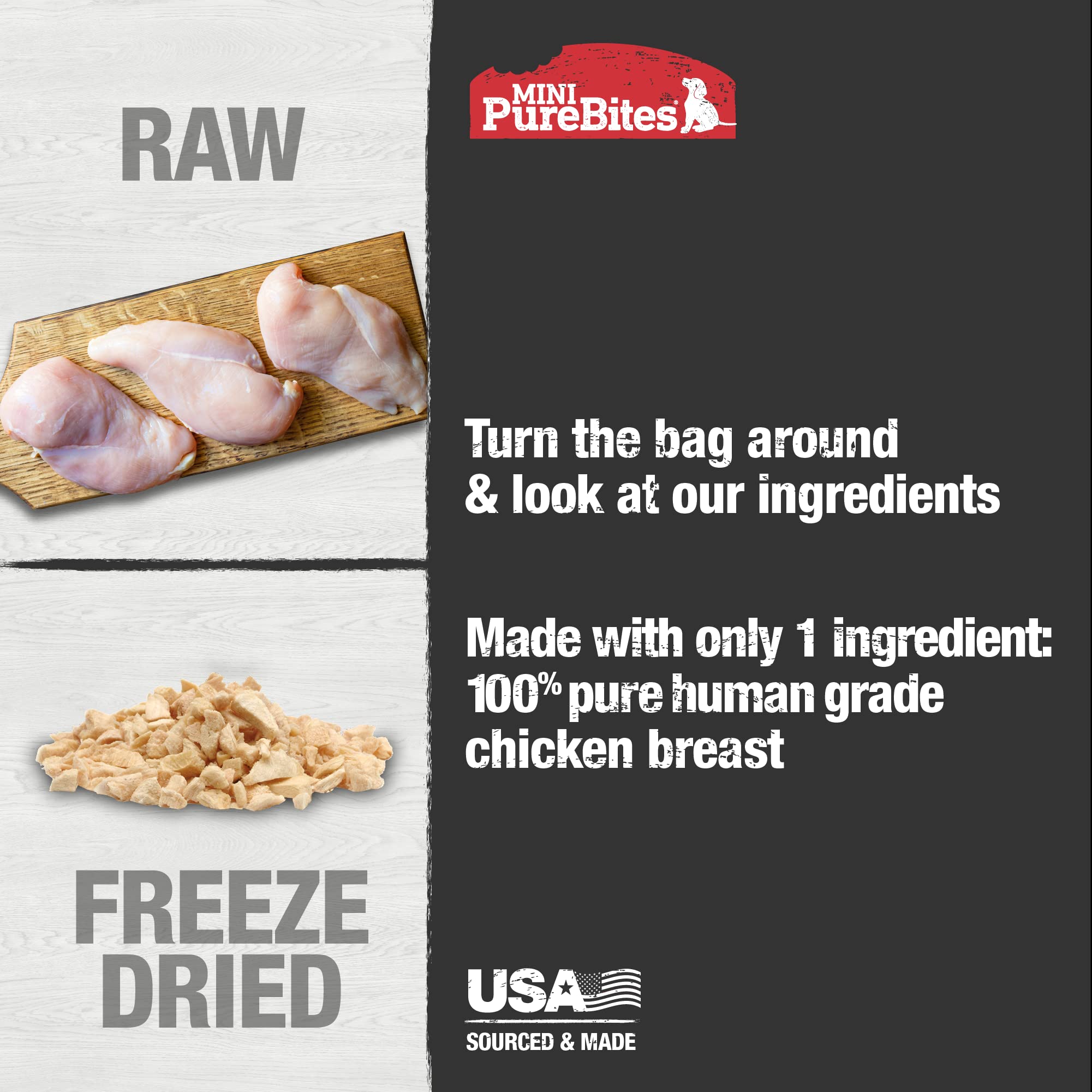 PureBites Mini Chicken Freeze Dried Dog Treats, 1 Ingredient, Made in USA, 2.1oz