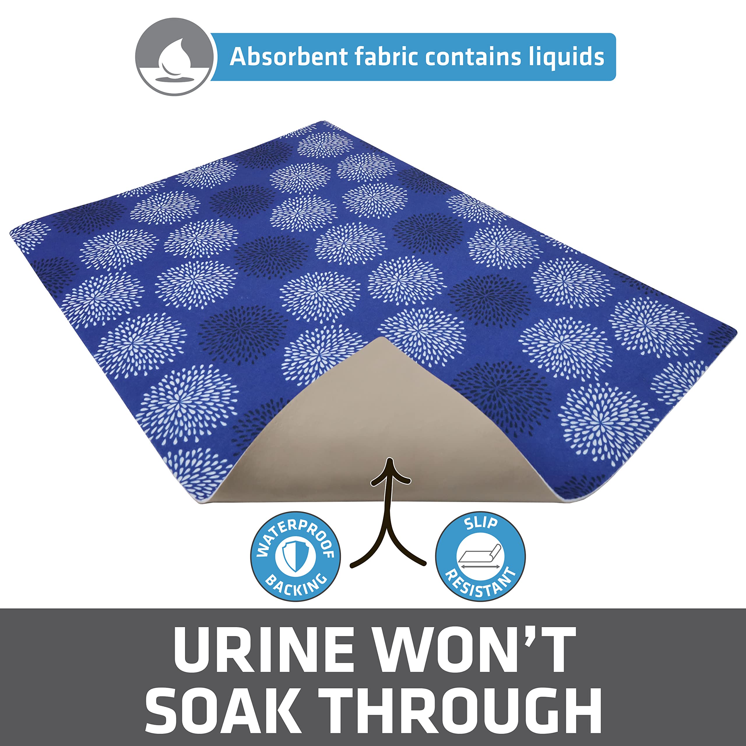 Drymate Original Cat Litter Mat, Contains Mess From Box For Cleaner Floors, Urine-Proof, Soft On Kitty Paws -Absorbent/Waterproof- Machine Washable, Durable (Usa Made) (20”X28”)(Good Medicine Blue)