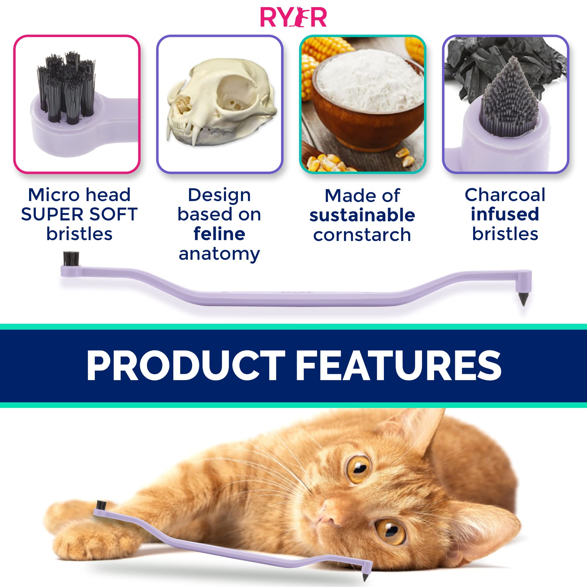 RYERCAT Dual Sided Cat Toothbrush - Kitten Toothbrush with Micro Head to fit into Cat/Kittens Mouth - Cat Dental Care Supplies -
