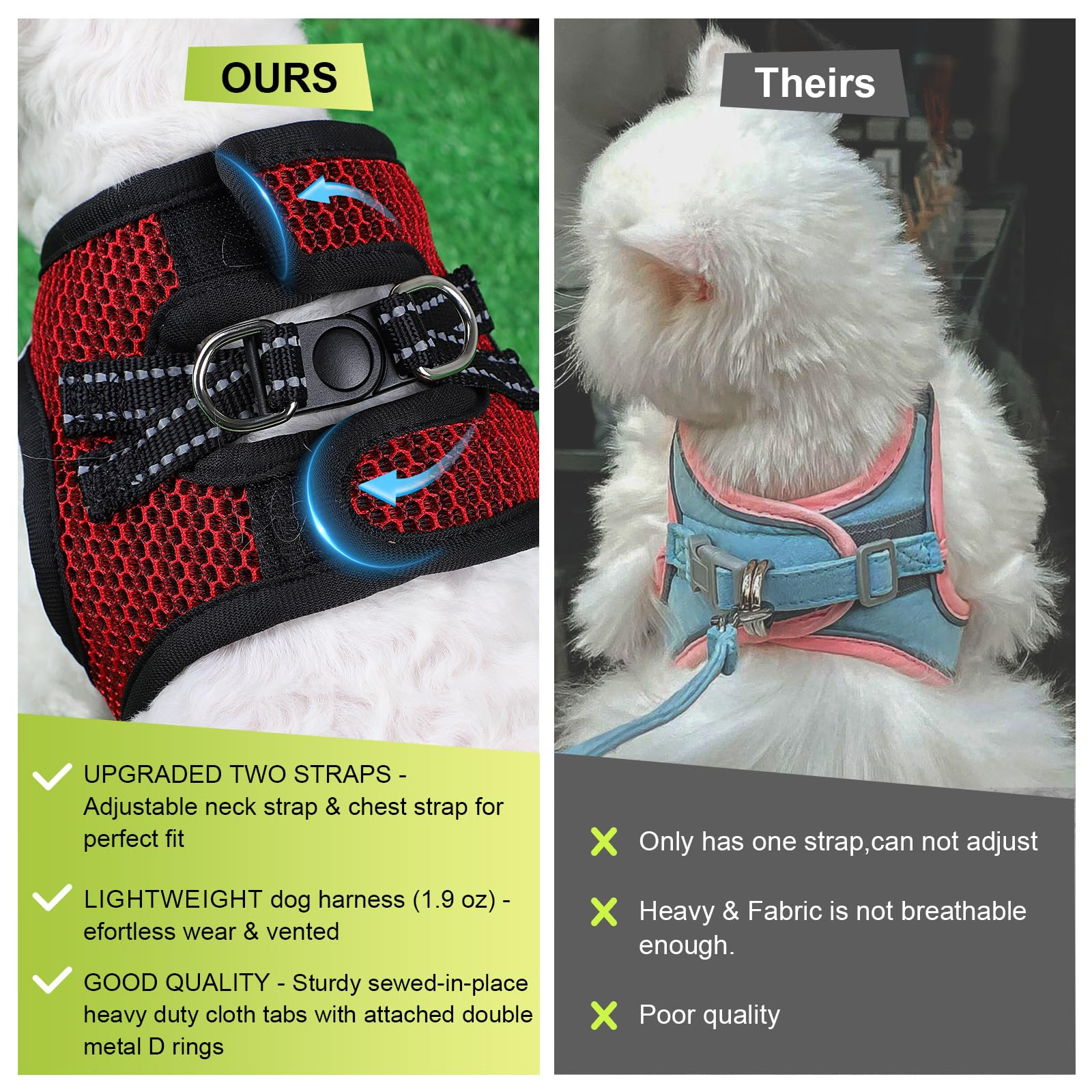 No Pull Small Dog Harness For Under 22 Lbs Dogs, Step In Air Mesh Puppy Reflective Lightweight Dogs Cats Vest (Red, Large