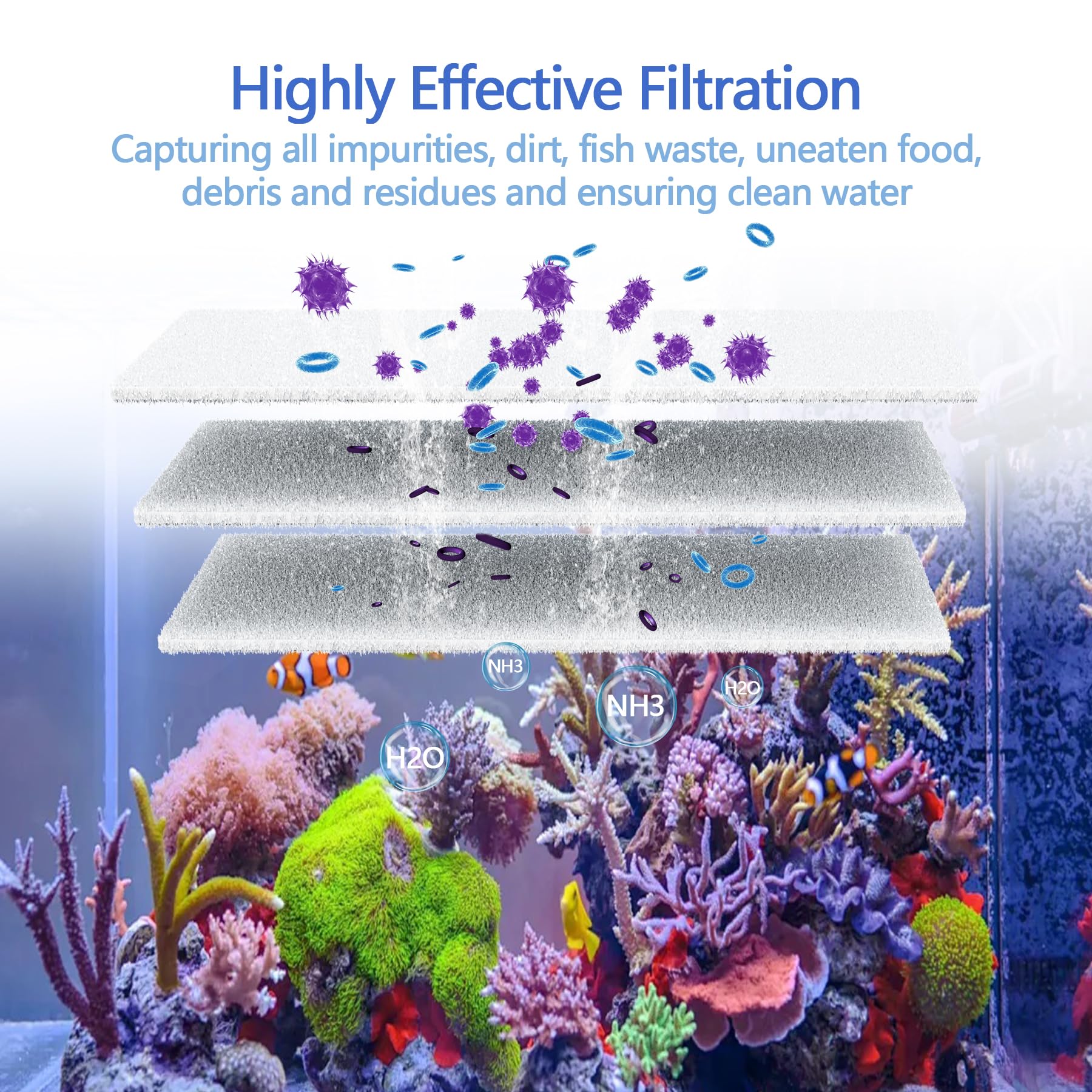 MAXTBEE Aquarium Filter Media Floss, 12    x 72 Cut to Fit Fish Tank Filters for Crystal Clear Water Roll Material Pond Pad for