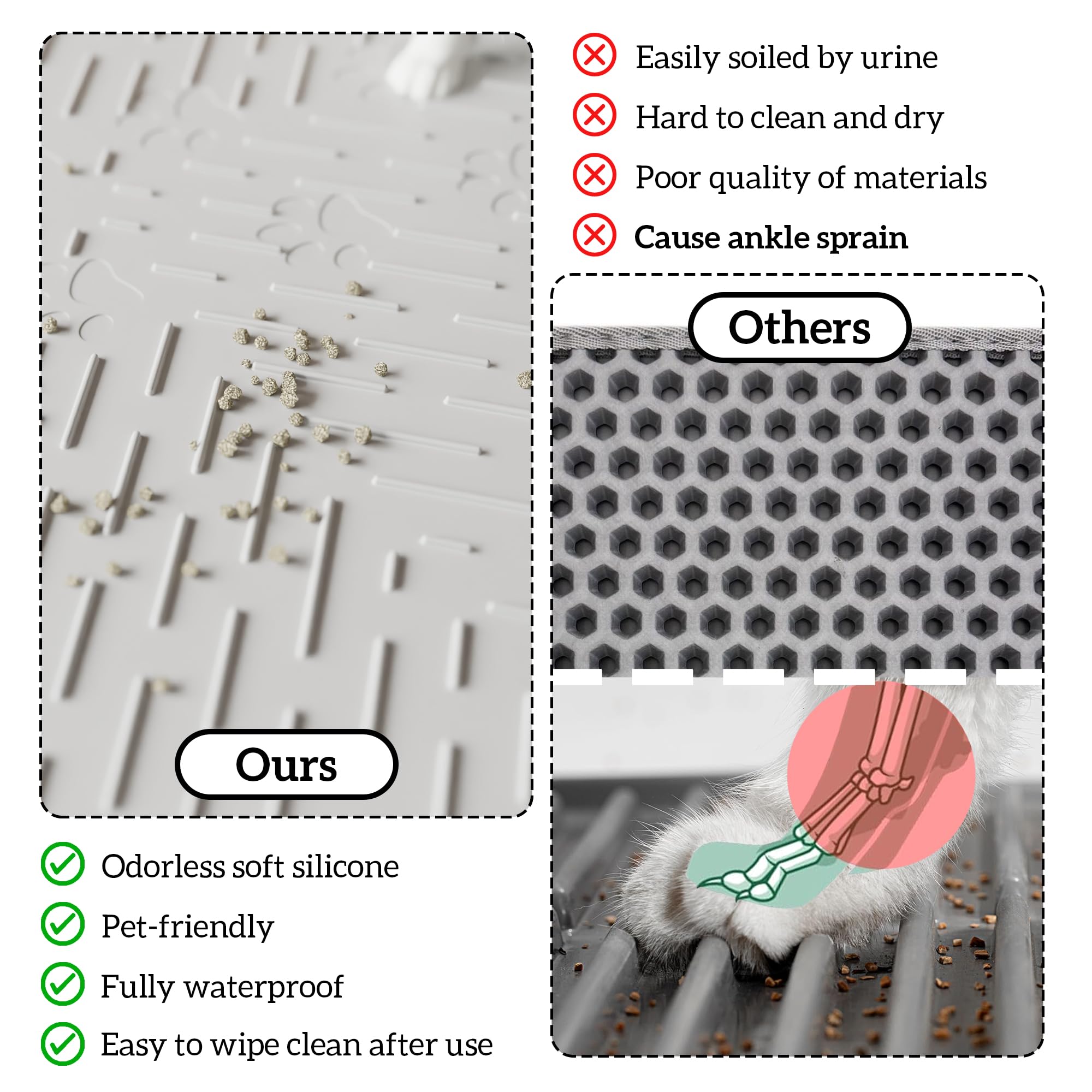 Ohmo Cat Litter Mat Trapping Mat Premium Silicone 37.5X25.2'',Pink, Waterproof And Bpa Free Kitty Litter Box Mat, Easy To Clean