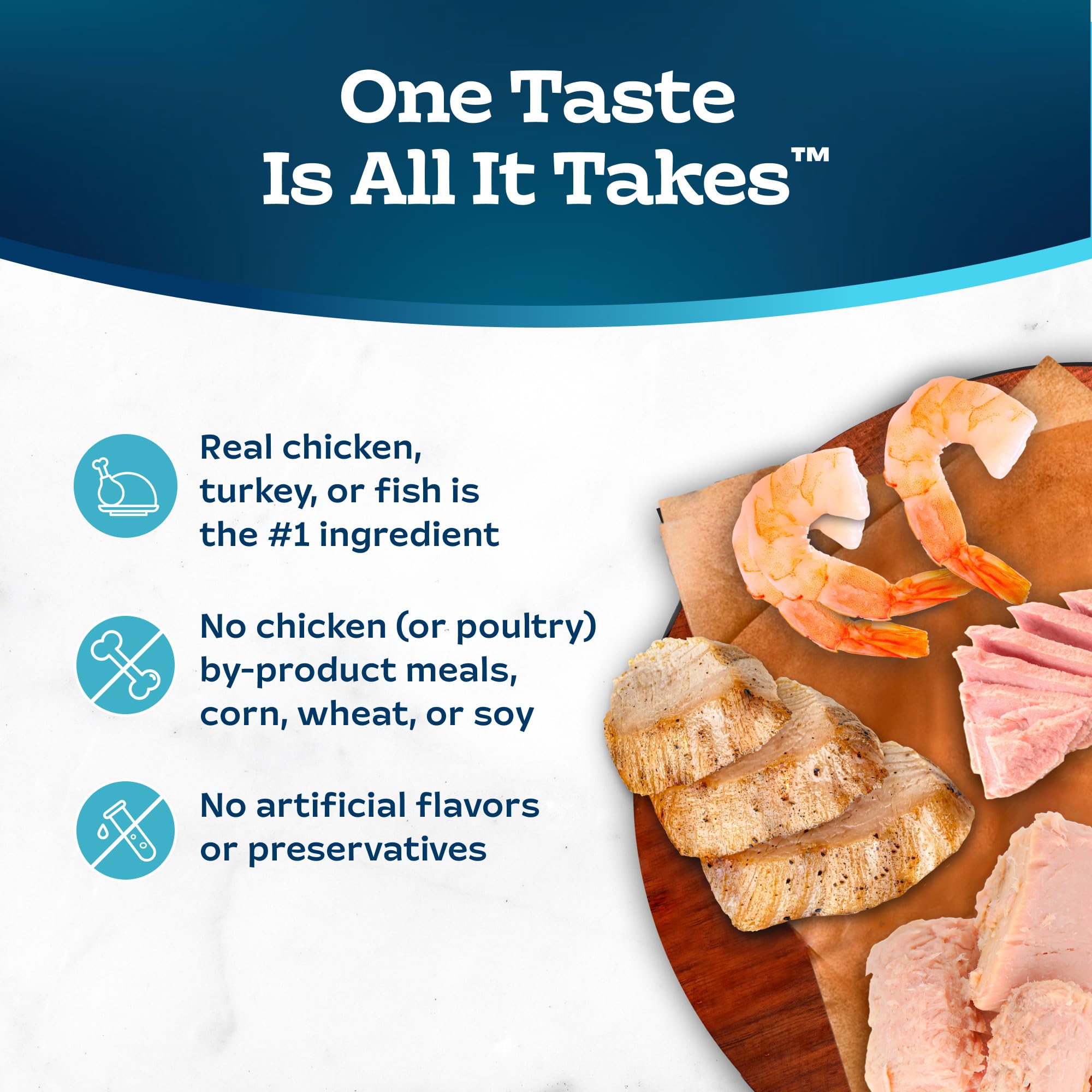 Blue Buffalo Tastefuls Wet Cat Food Pat   Variety Pack, Made with Natural Ingredients, Chicken, Turkey & Chicken, Ocean Fish & T