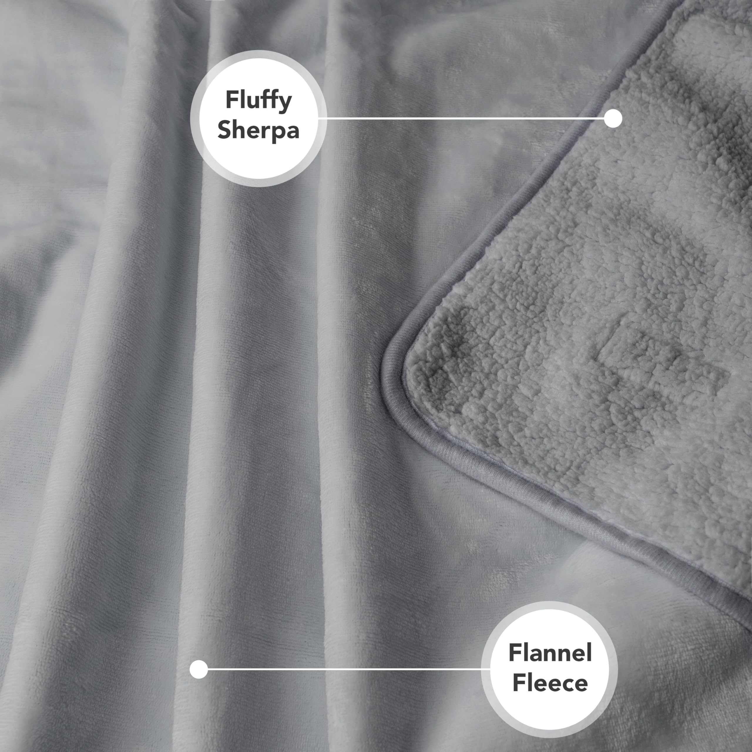 Petami Waterproof Dog Blanket For Extra Large Dogs, Pee Proof Pet Blanket For Bed Couch, Reversible Water Proof Blanket For Puppy Indoor Cat, Soft Dog Crate Cover Washable, Queen 90X90 Light Gray
