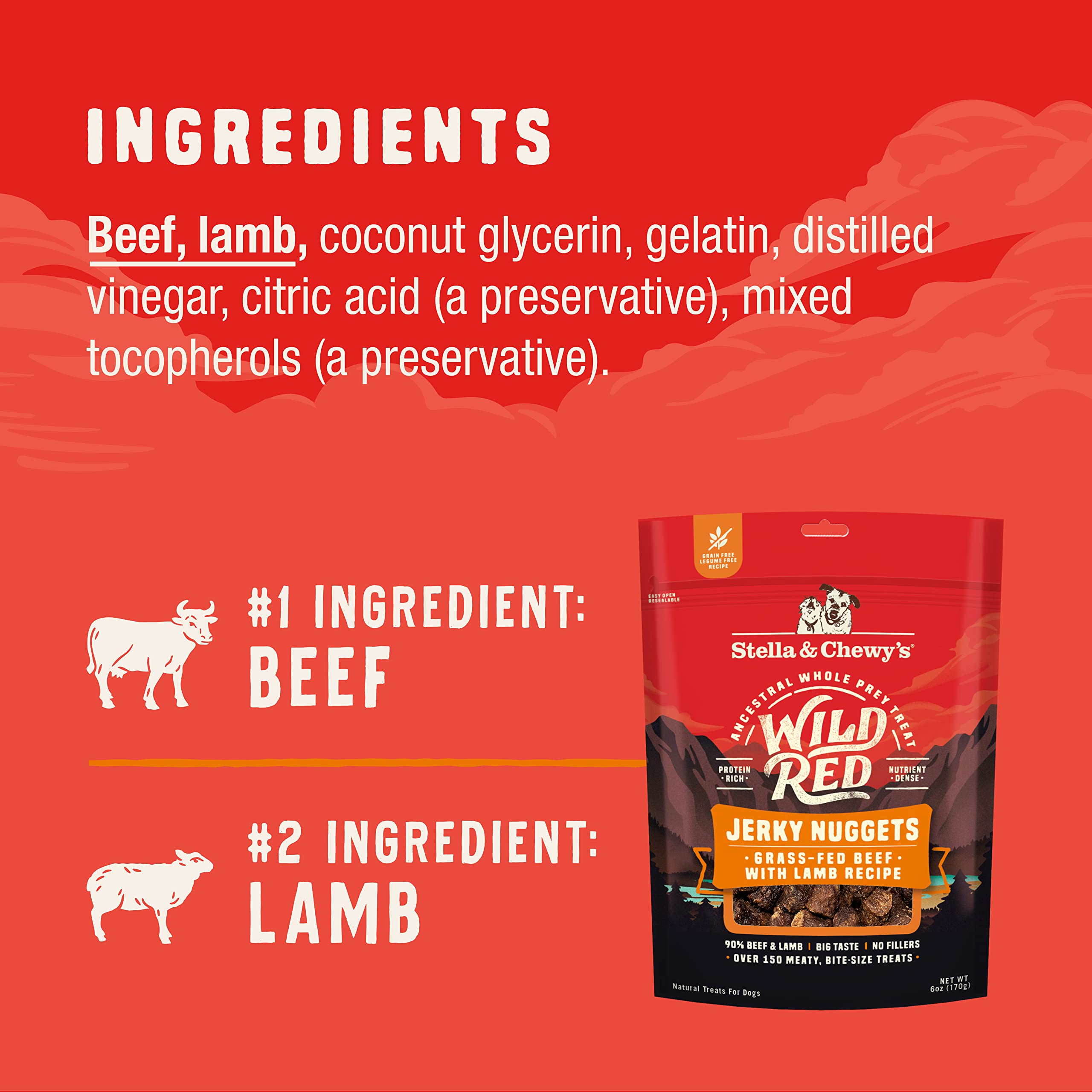 Stella & Chewys Wild Red Jerky Nuggets - 90% Protein-Rich Beef & Lamb Dog Treats - Grain-Free Training Rewards for All Breeds -
