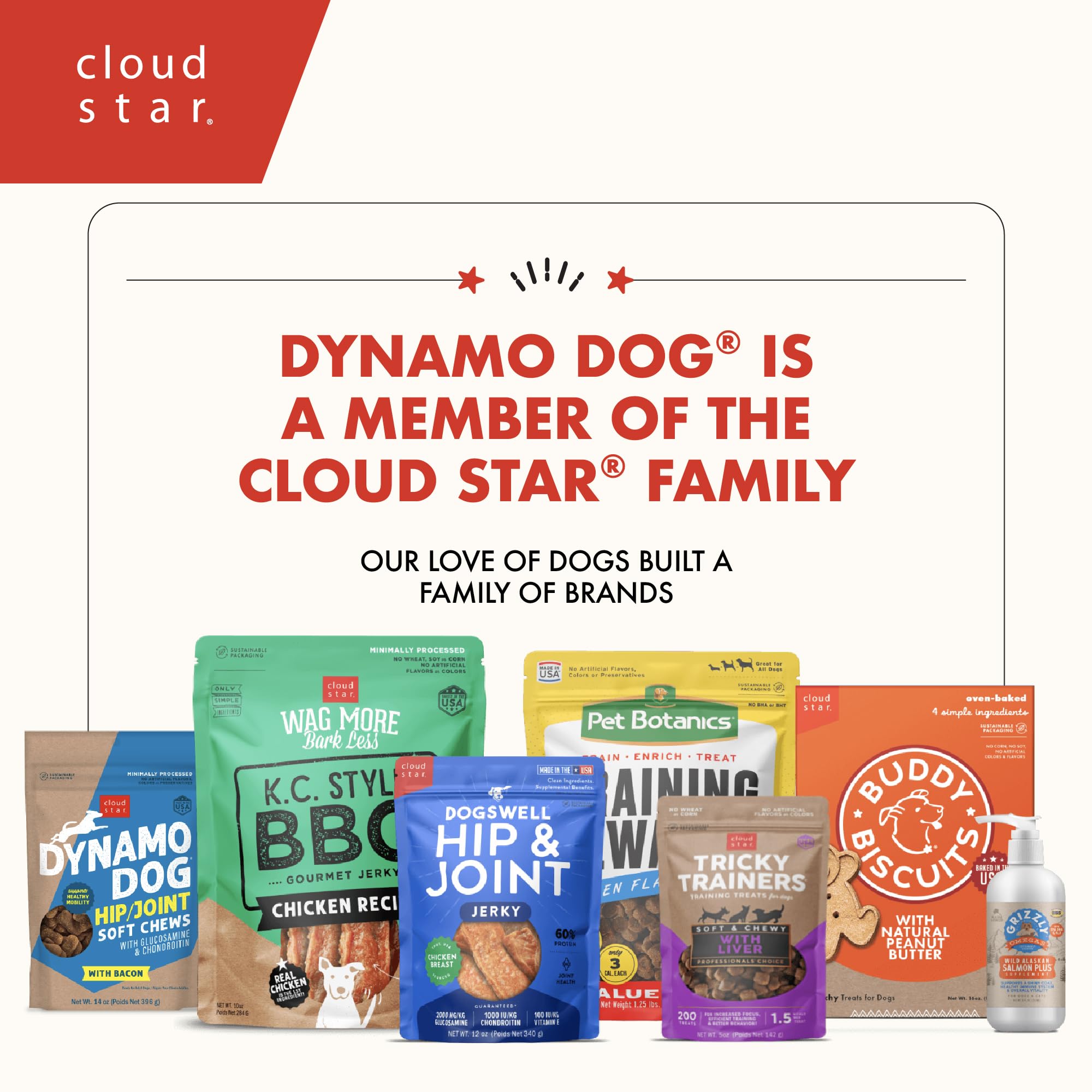 Cloud Star Dynamo Dog Hip & Joint Soft Chew Treats Chicken Formula - Grain Free - 14 oz (20132)