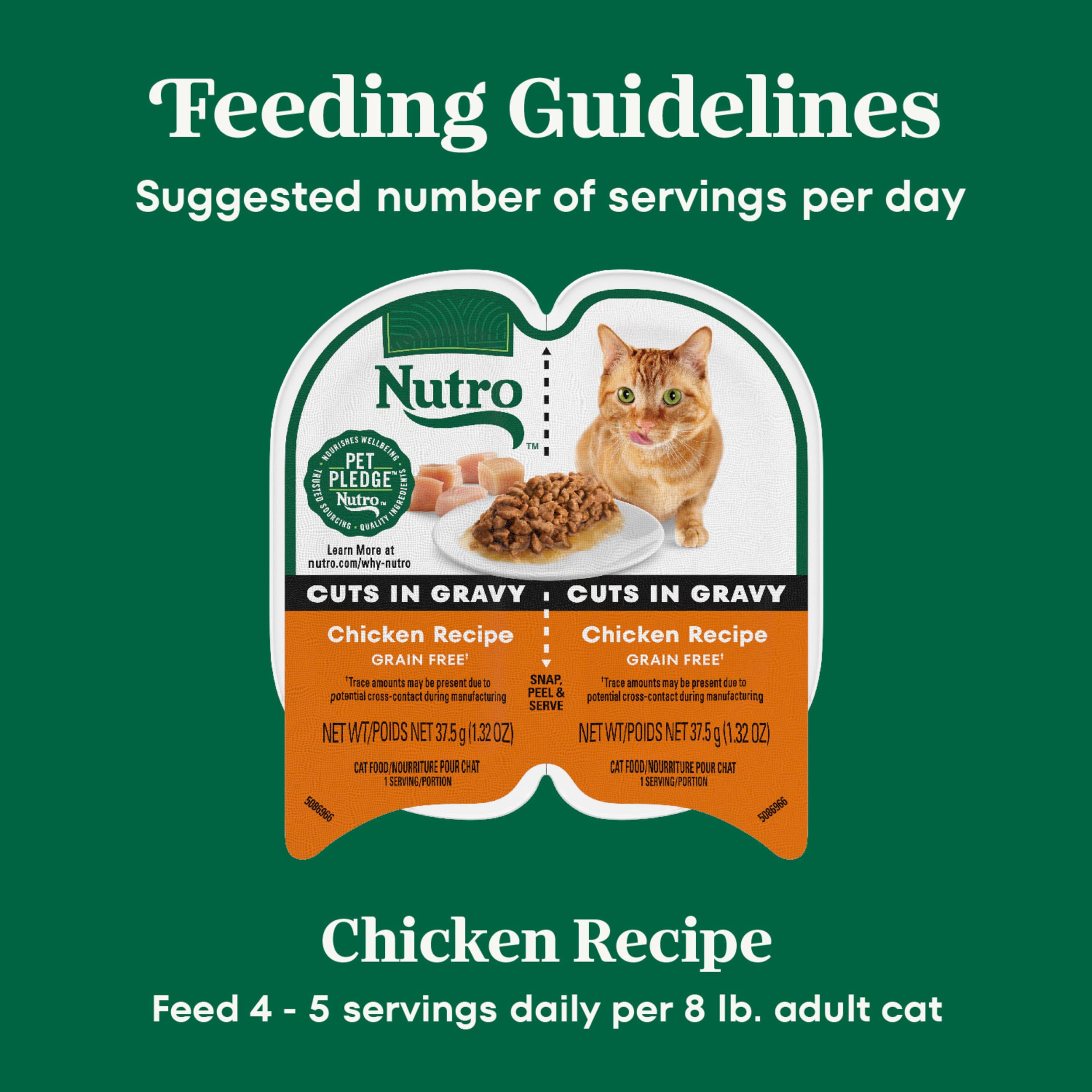 Nutro Perfect Portions Wet Cat Food Cuts in Gravy Chicken Recipe, 2.64 oz Twin-Pack Trays (24 Count, Pack of 1)