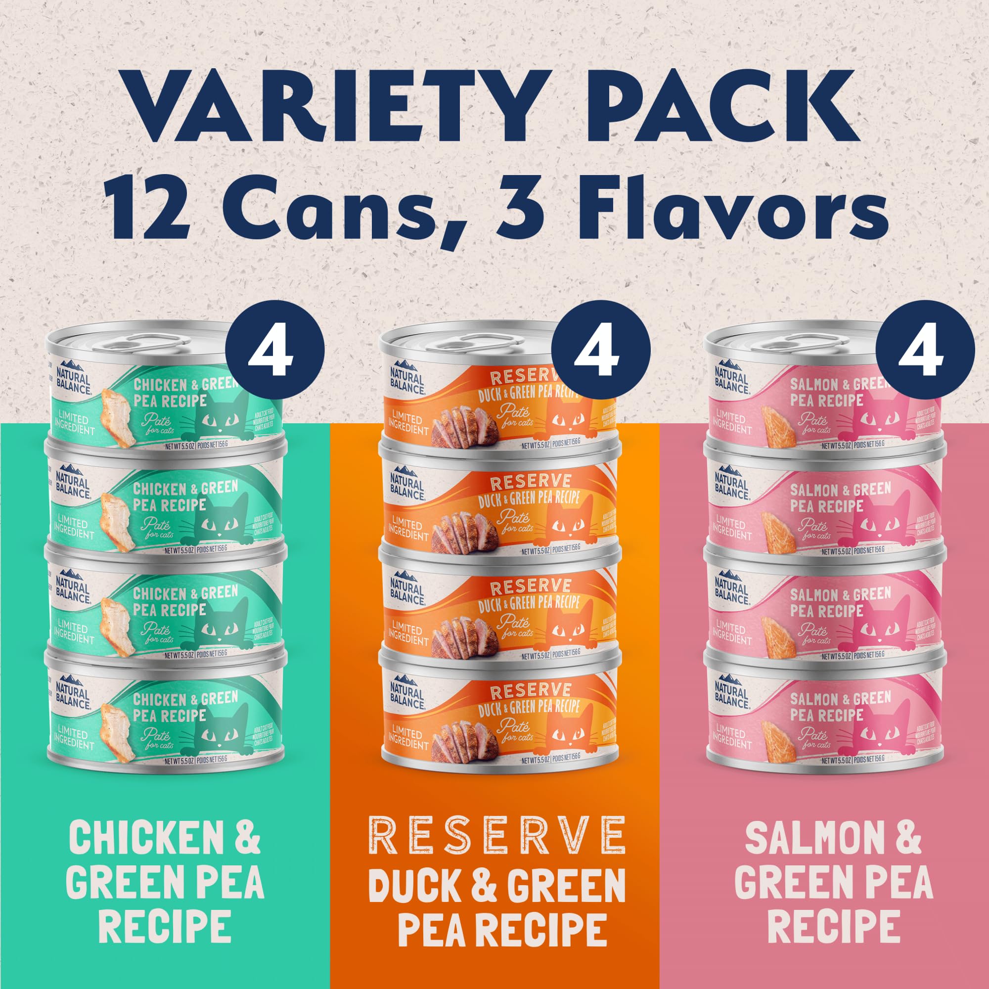Natural Balance Limited Ingredient Cat Food Variety Pack - Chicken, Salmon and Duck with Green Pea Recipes, Soft Pate Wet Digest