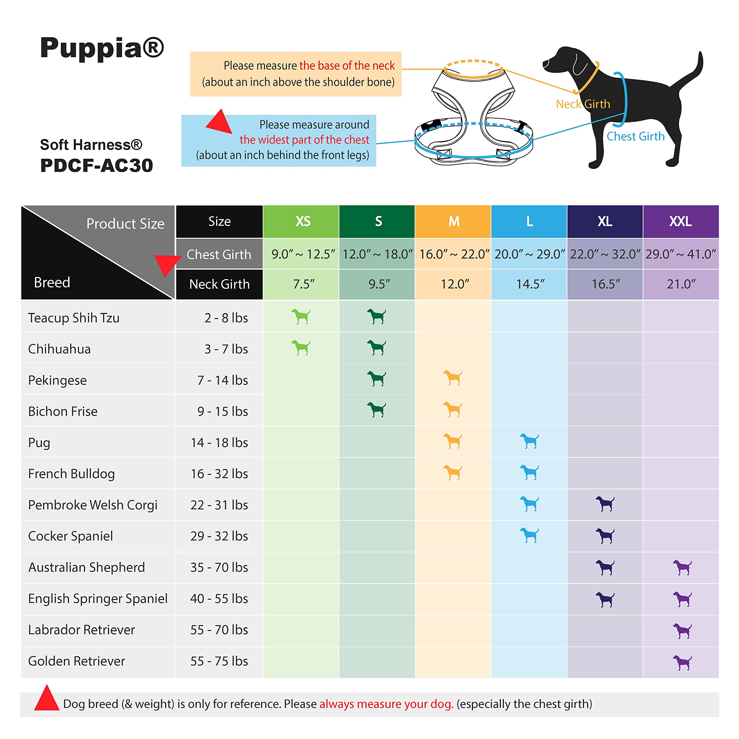 Puppia Soft Dog Harness No Choke Over-The-Head Triple Layered Breathable Mesh Adjustable Chest Belt And Quick-Release Buckle, Re