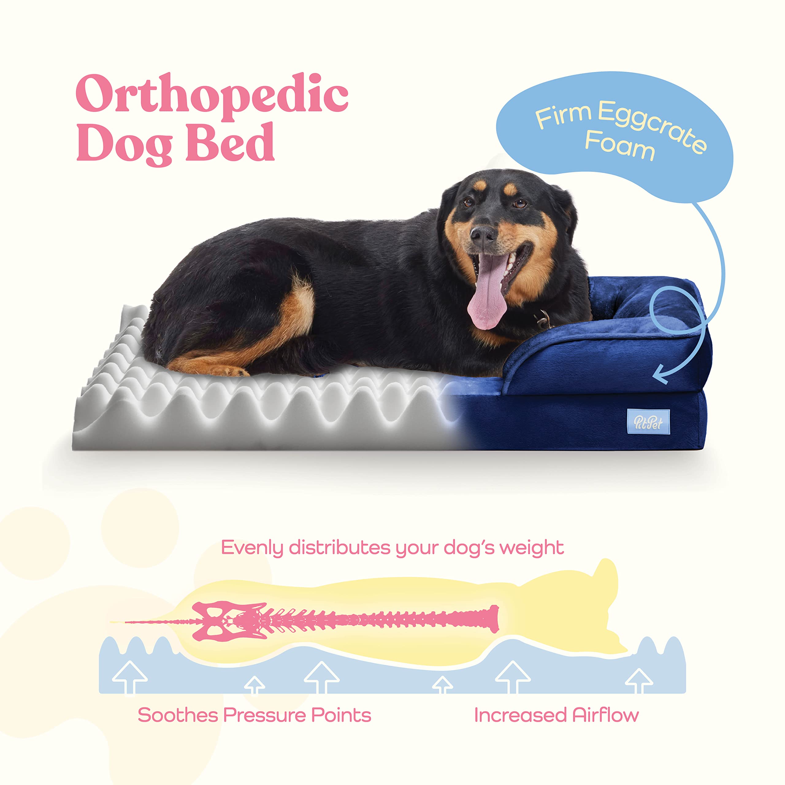 Orthopedic Sofa Dog Bed - Ultra Comfortable Dog Bed For Large Dogs - Breathable & Waterproof Pet Bed- Egg Foam Sofa Bed With Extra Head And Neck Support - Removable Washable Cover With Nonslip Bottom