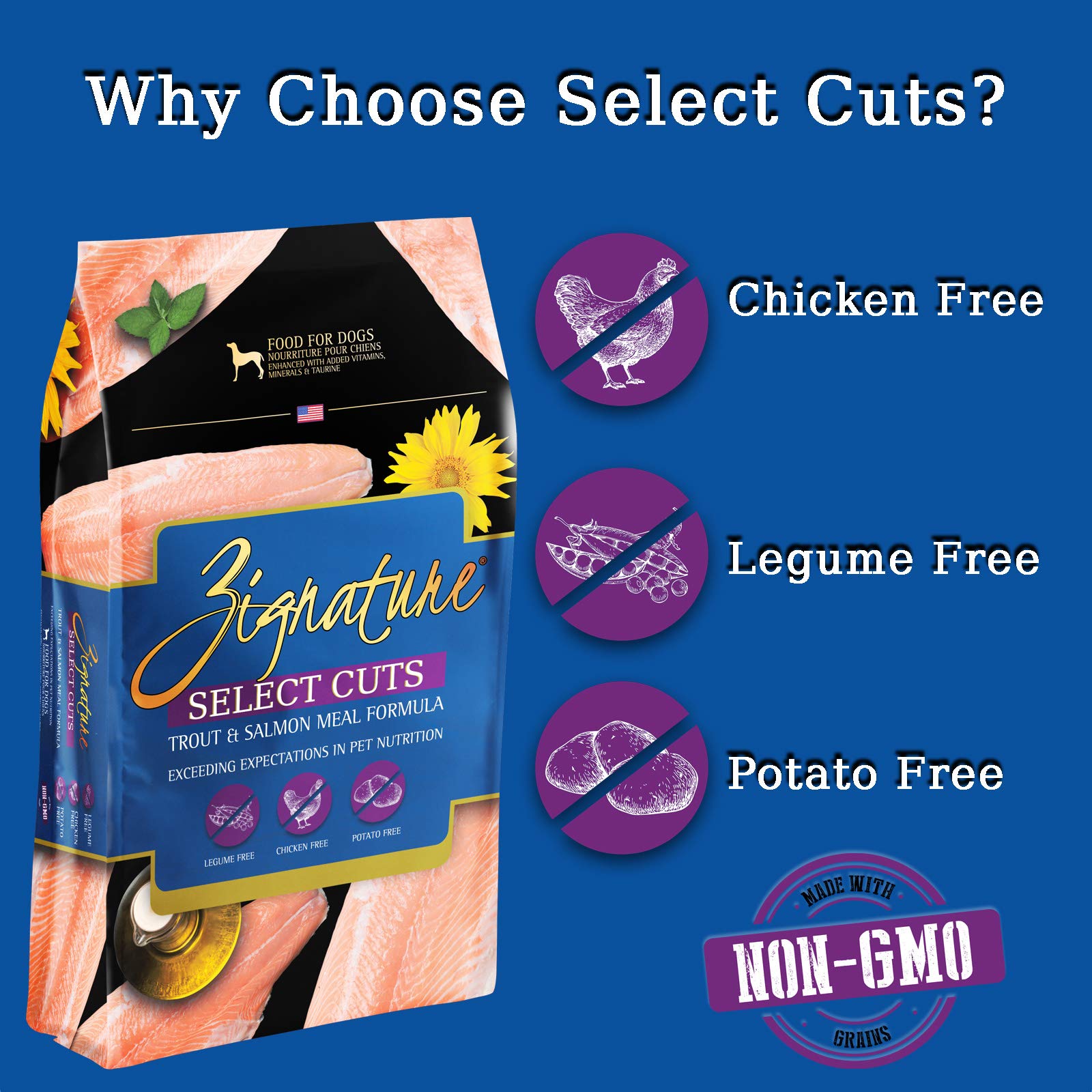 Zignature Select Cuts Trout & Salmon Formula Dry Dog Food 12.5lb