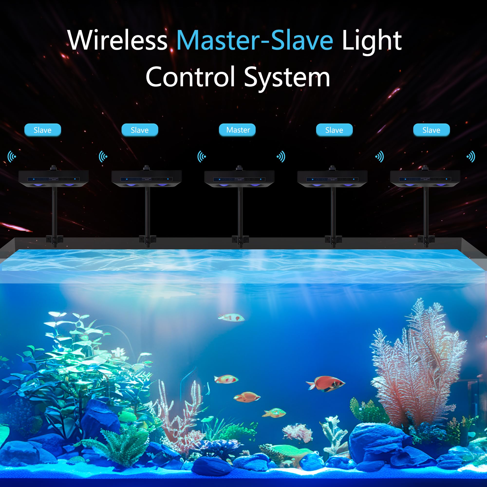 Smatfarm Aquarium Light - 95 Watt Sunrise Sunset Moonlight, Group Control Program Coral Reef Light Dimmable Full Spectrum For Marine Tanks,Saltwater Tank Light With Timer (G5 Bracket Version)