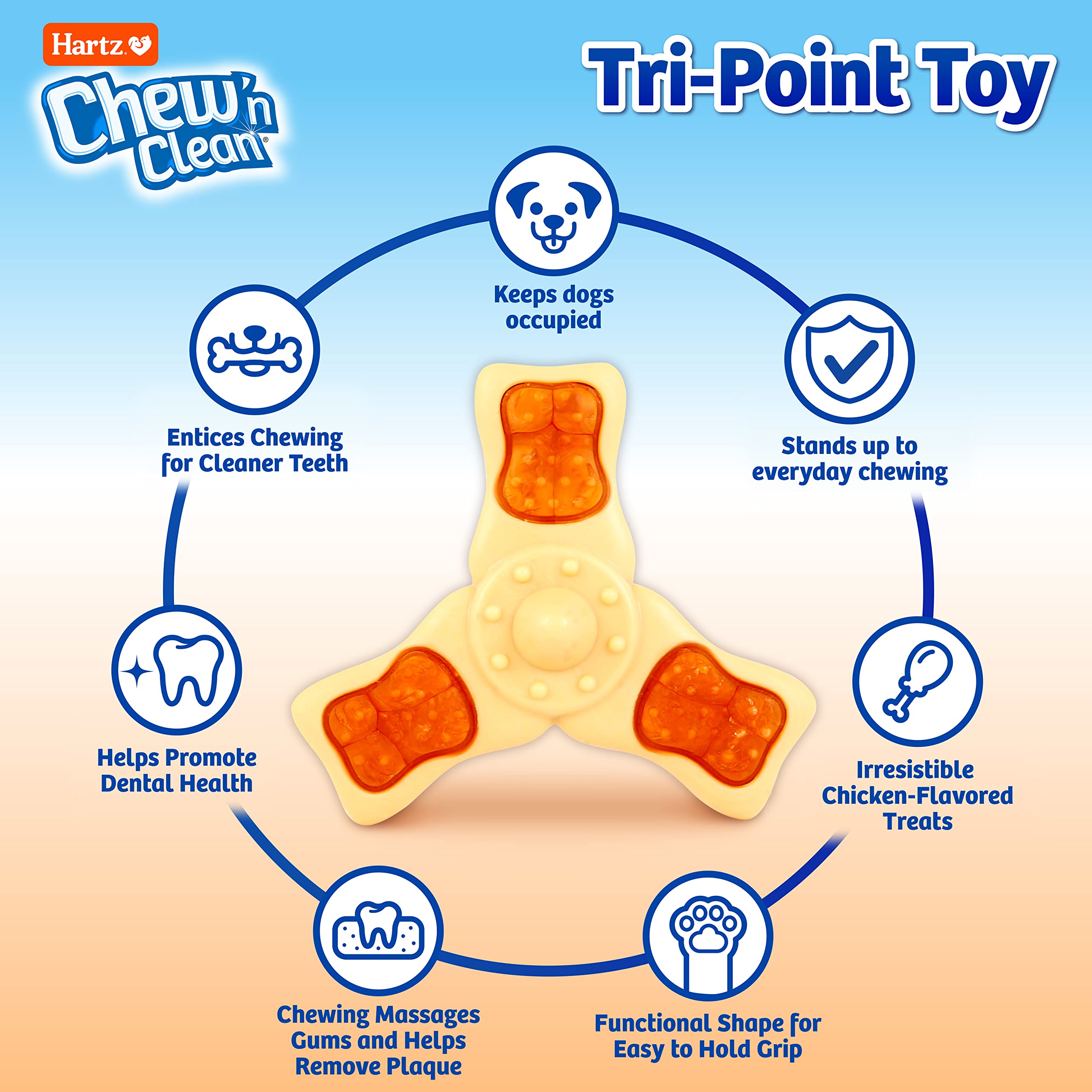Hartz chew An clean chew Toy and Treat in One chicken Flavored Tri-Point Dog Toy, Medium