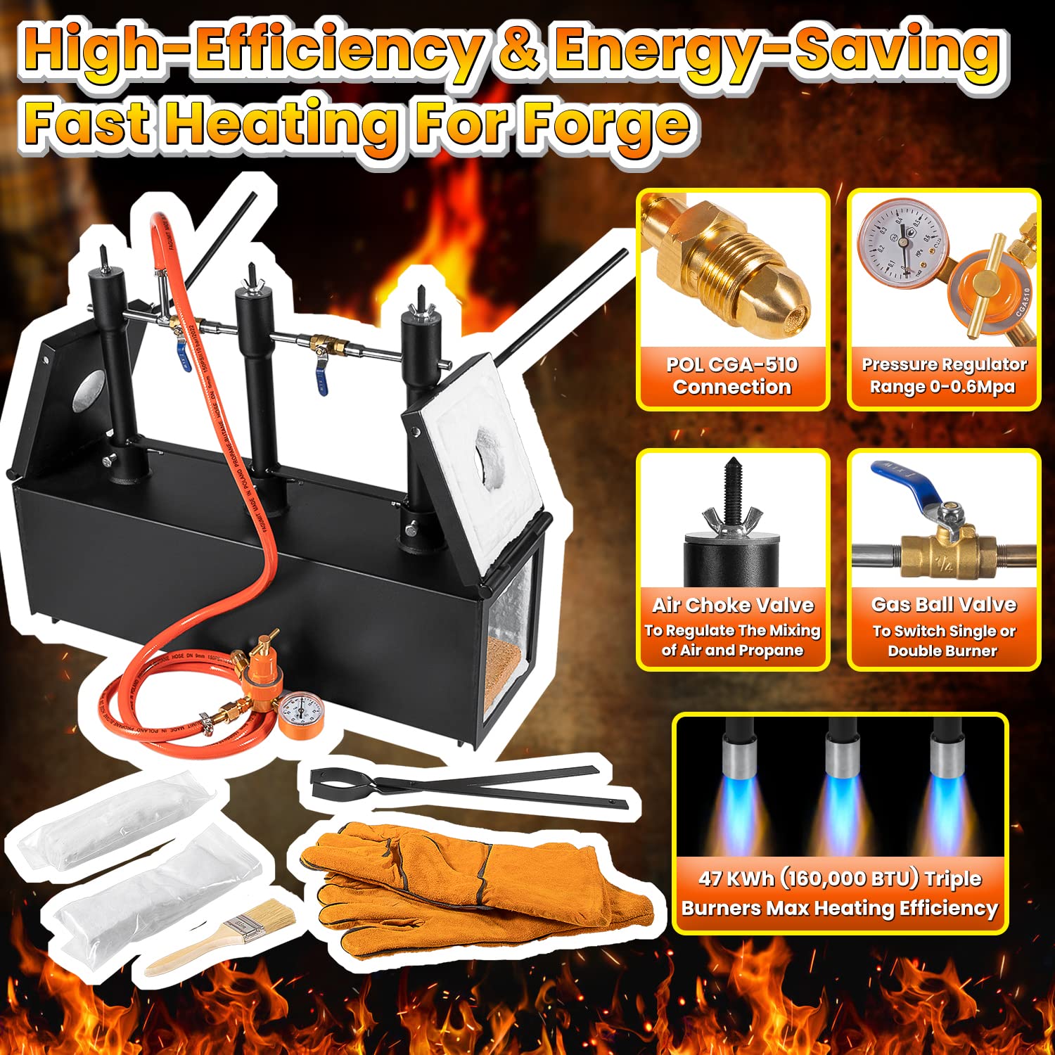 Triple Burners Portable Propane Gas Forge Three Burners 2700F/1482? Large Capacity Square Forging Furnace For Blacksmithing Farr