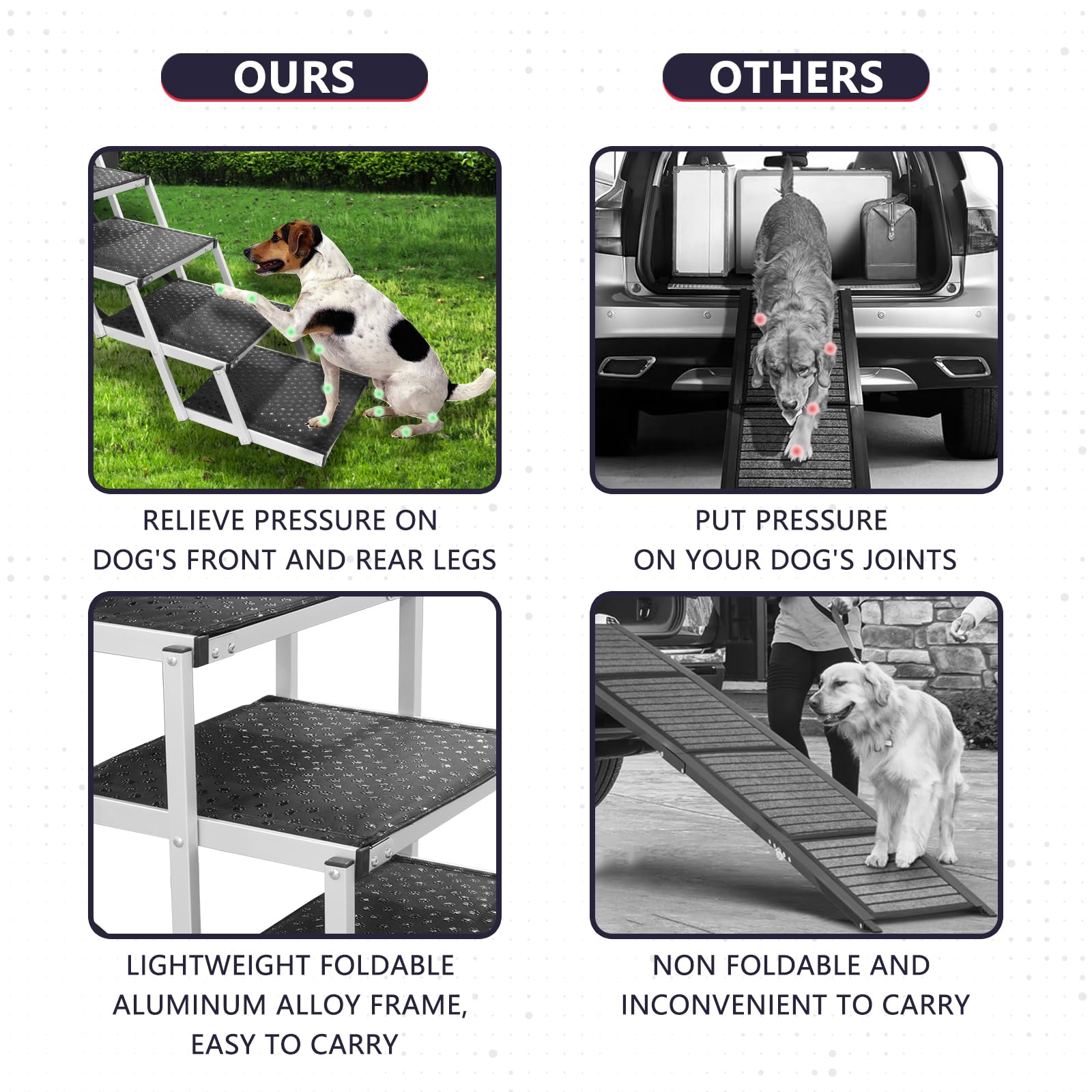 Pensun Dog Stairs With Nonslip Surface Portable Folding Pet Ramp For Car, Suv And Trucks Foldable Truck Ramp Stairs For Small To