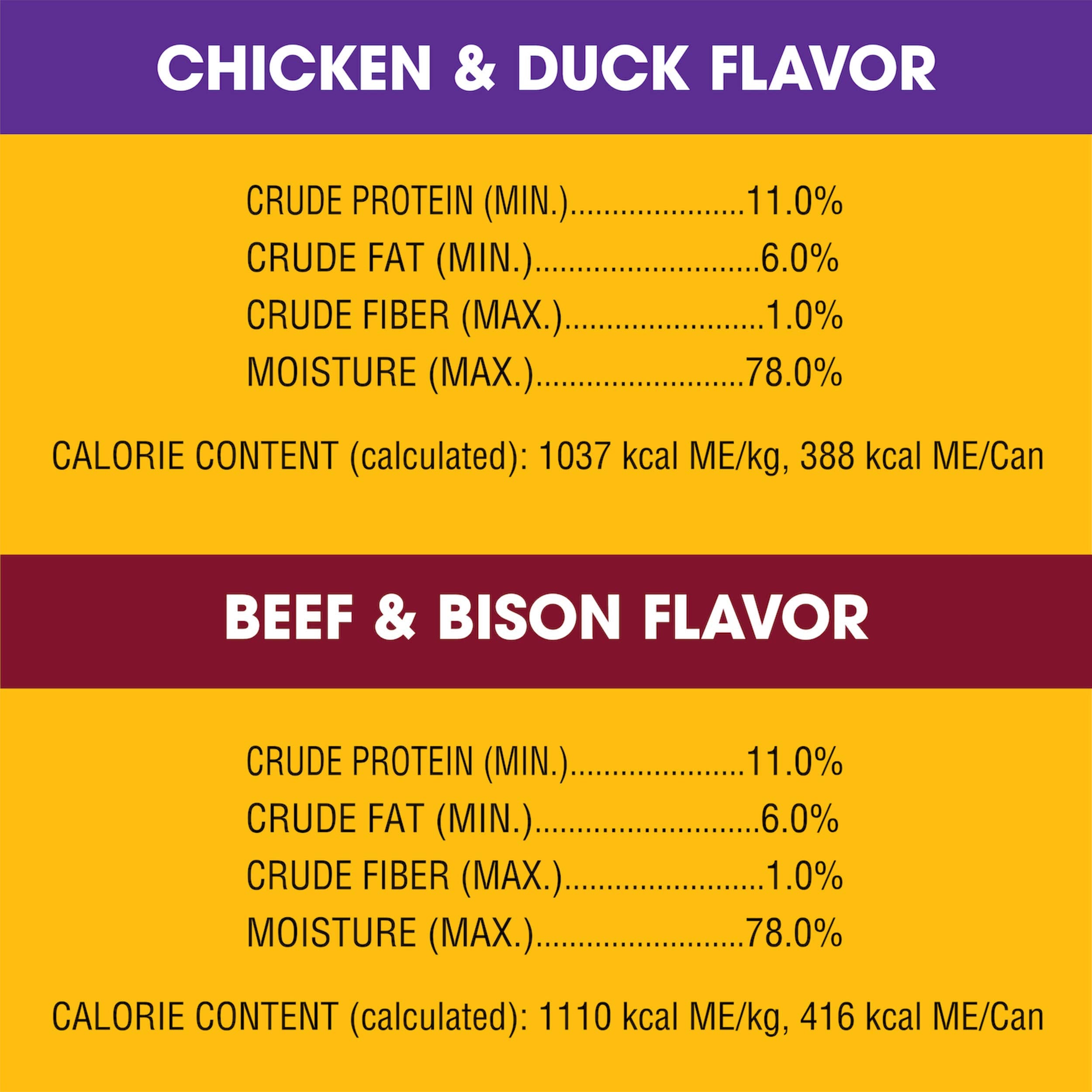 Pedigree High Protein Wet Dog Food, Chicken Duck & Beef Bison Flavors Multipack 13.2 oz. Cans (12 Count, Pack of 1)