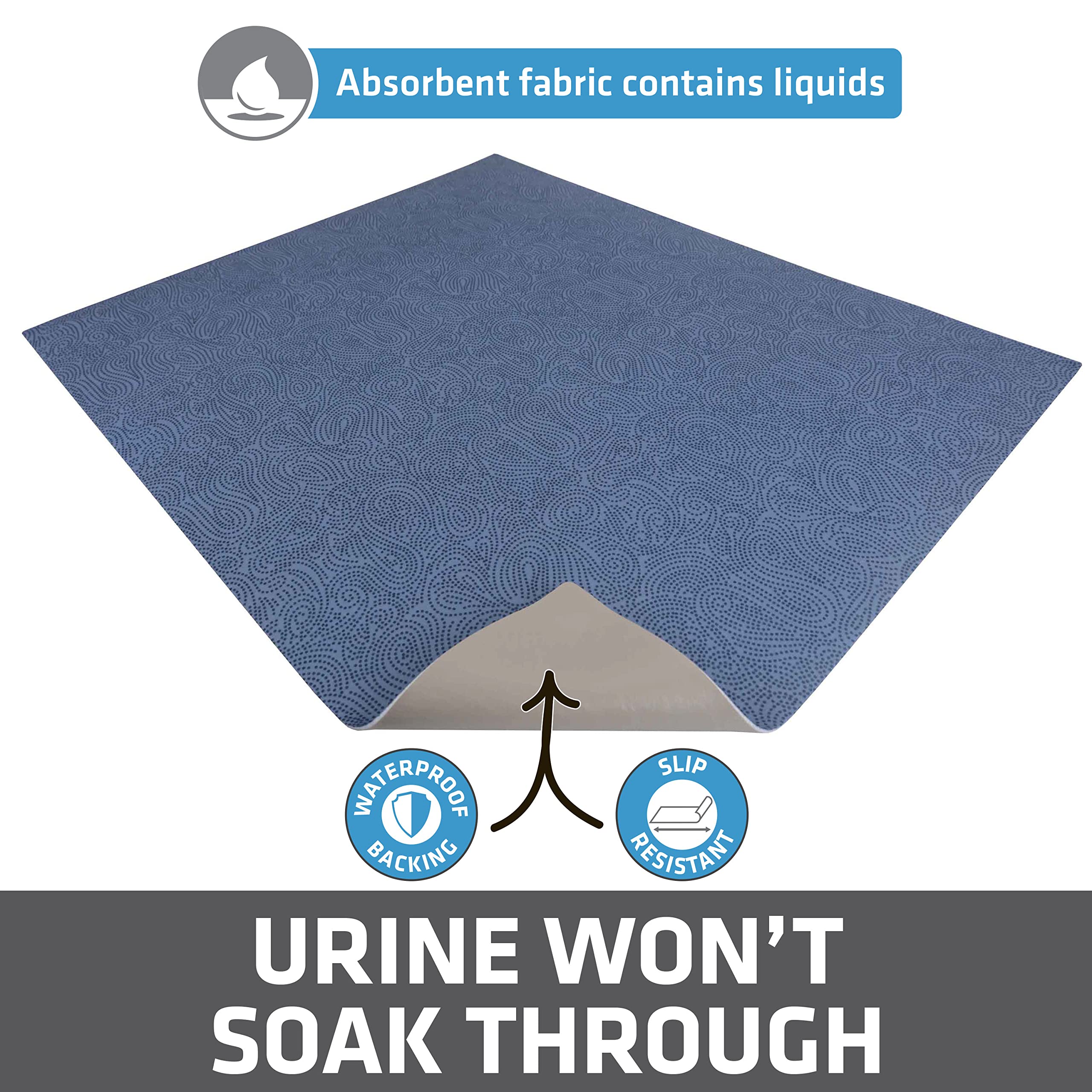Drymate Original Cat Litter Mat, Contains Mess From Box For Cleaner Floors, Urine-Proof, Soft On Kitty Paws -Absorbent/Waterproof- Machine Washable, Durable (Usa Made) (20”X28”)(Good Medicine Plum)