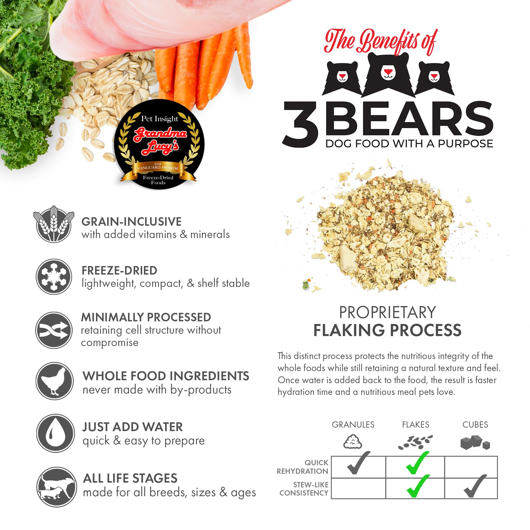 Grandma Lucys 3 Bears Fish Dog Food - 8lb