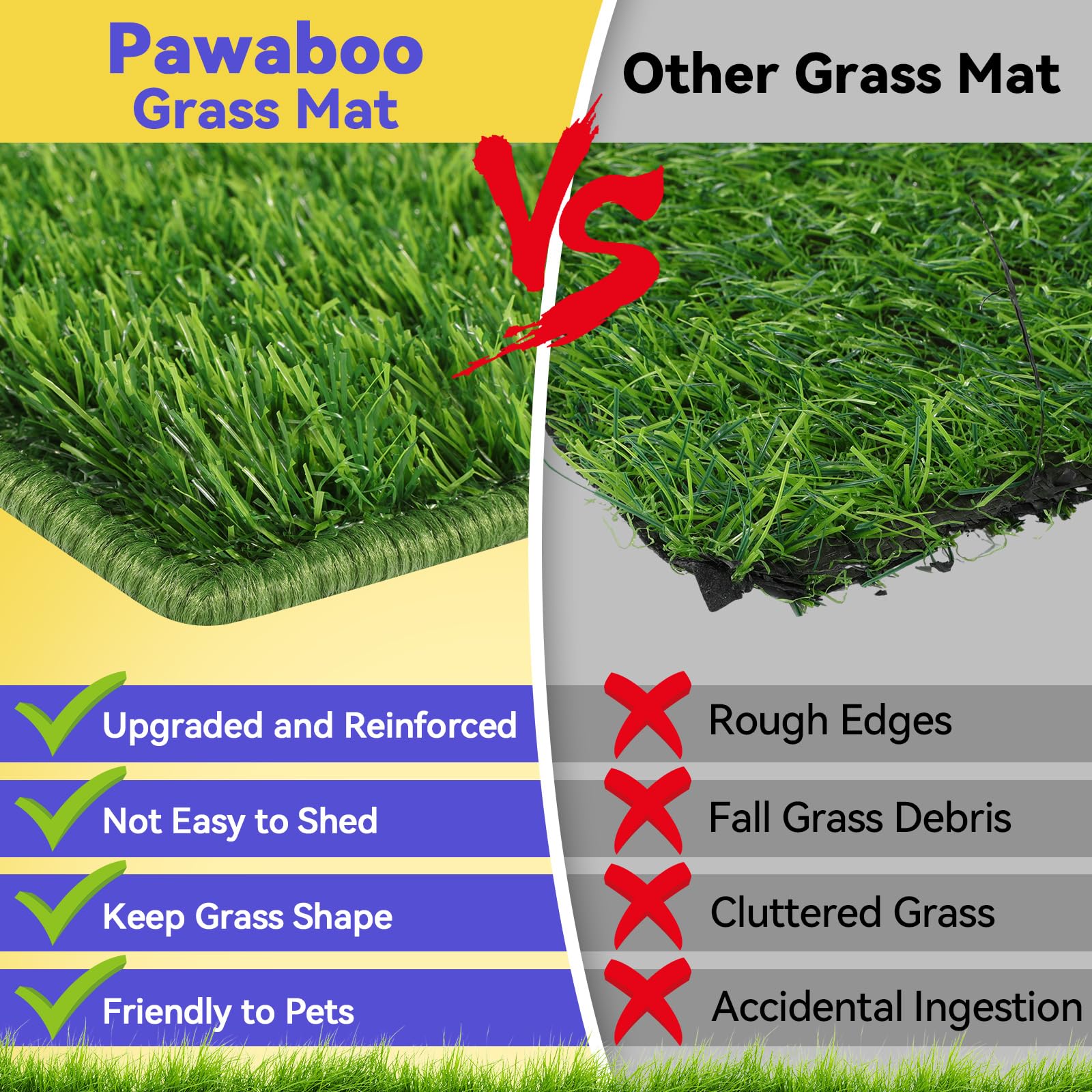 Stainless Steel Dog Grass Pad With Tray, 28' X 20' Dog Litter Box With 2Pcs Reusable Artificial Grass Mats, Dog Grass Potty Tr