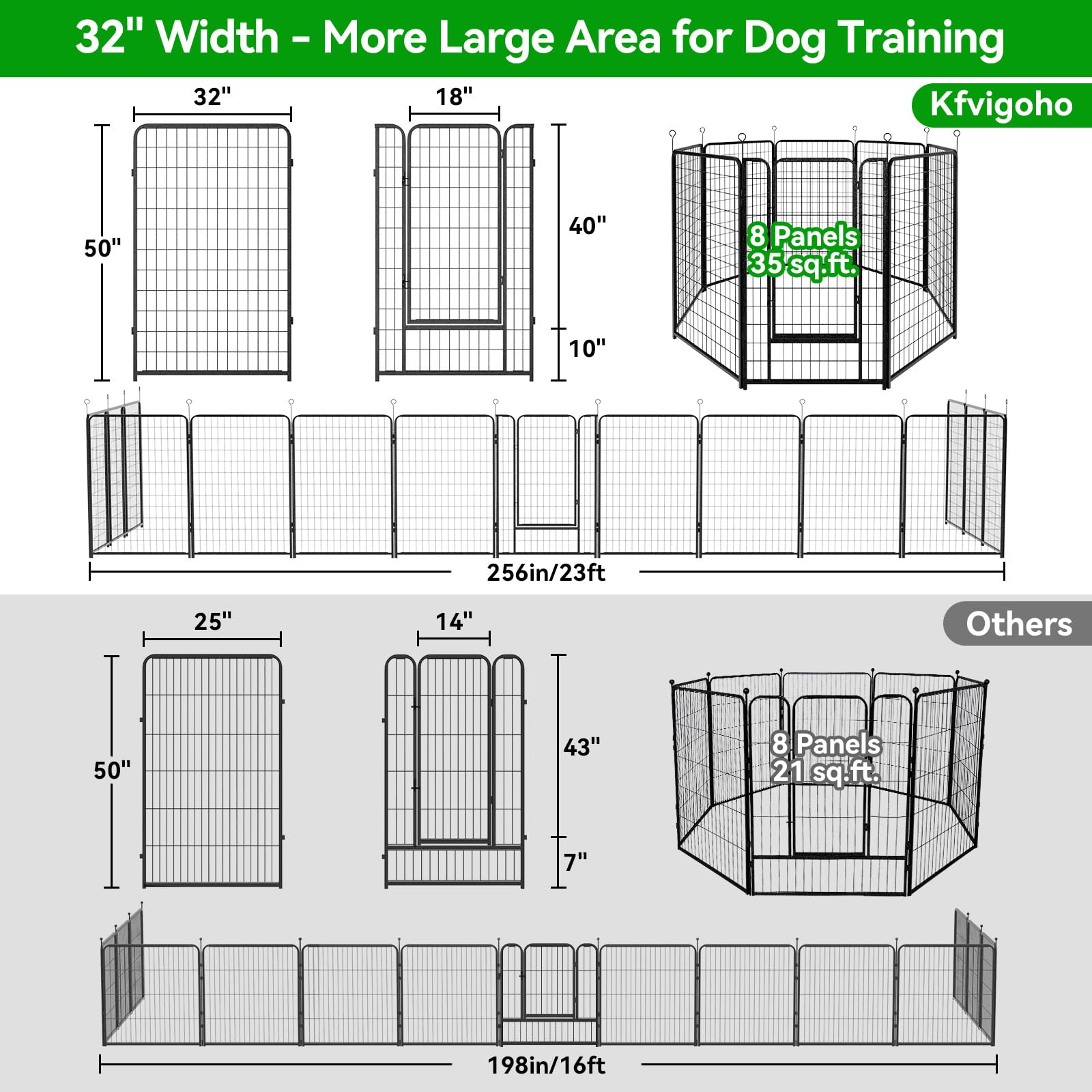 Kfvigoho Dog Playpen Outdoor Extra Wide 8 Panels Heavy Duty Dog Fence 50'' Height Anti-Rust With Doors Portable For Rv Camping Y