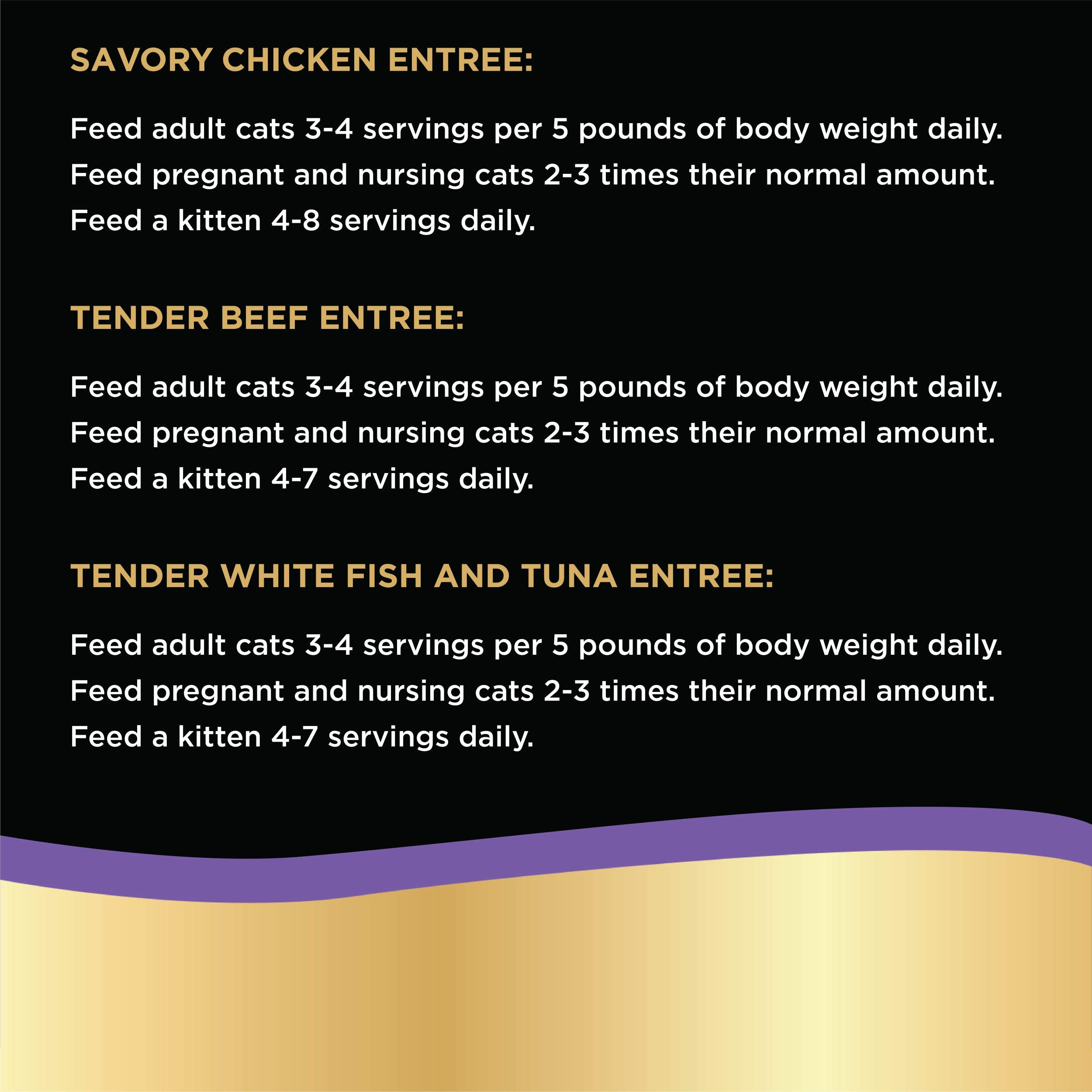 Sheba Perfect Portions Wet Cat Food Pate Savory Chicken Entree, Tender Beef Entree, and Tender White Fish and Tuna Entree, 2.6 o