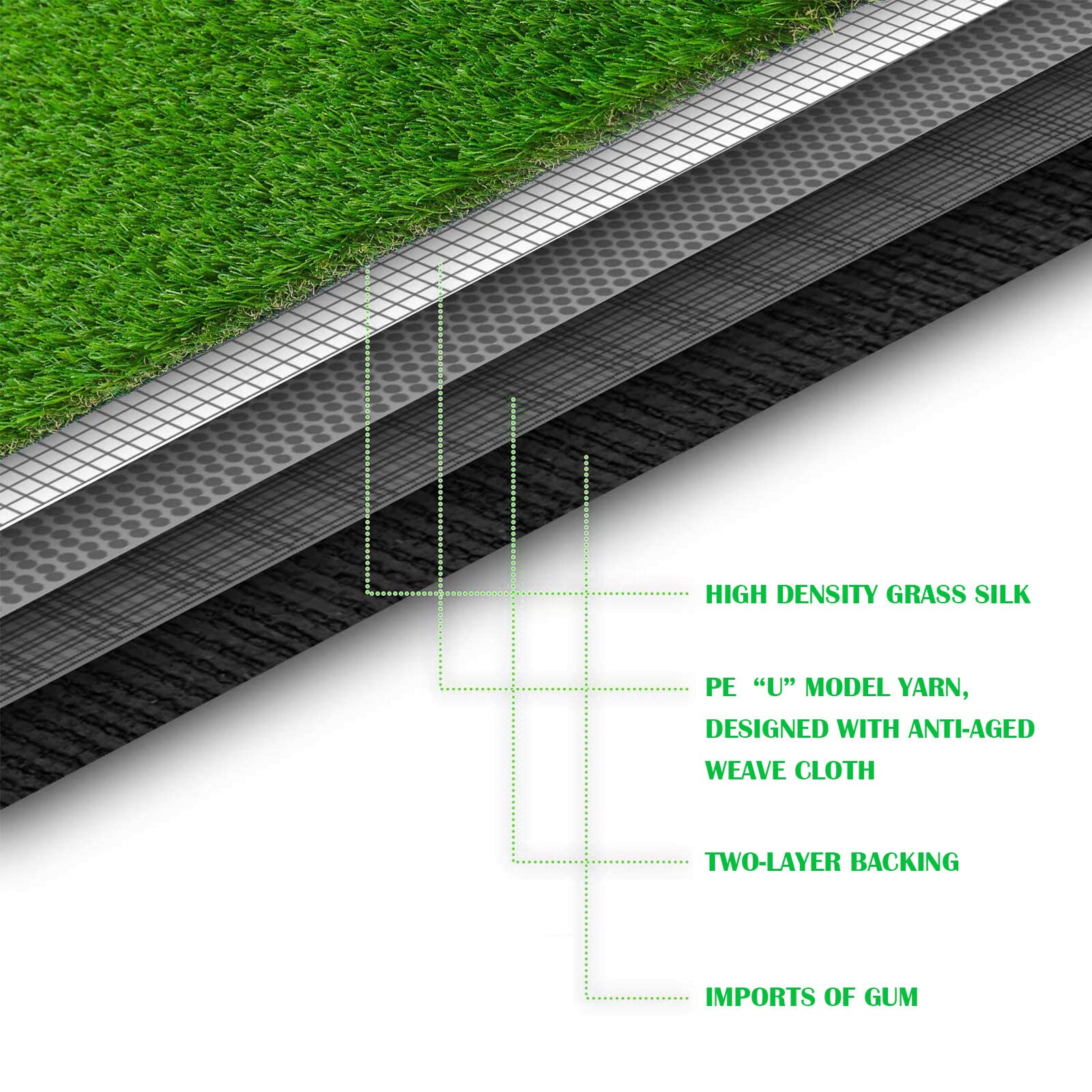 Zgr Artificial Garden Grass 6 Ft X 10 Ft Premium Lawn Turf, Realistic Fake Grass, Synthetic Turf, Thick Pet Turf, Fake Faux Grass Rug With Drainage Holes Indoor/Outdoor Landscape Customized Available