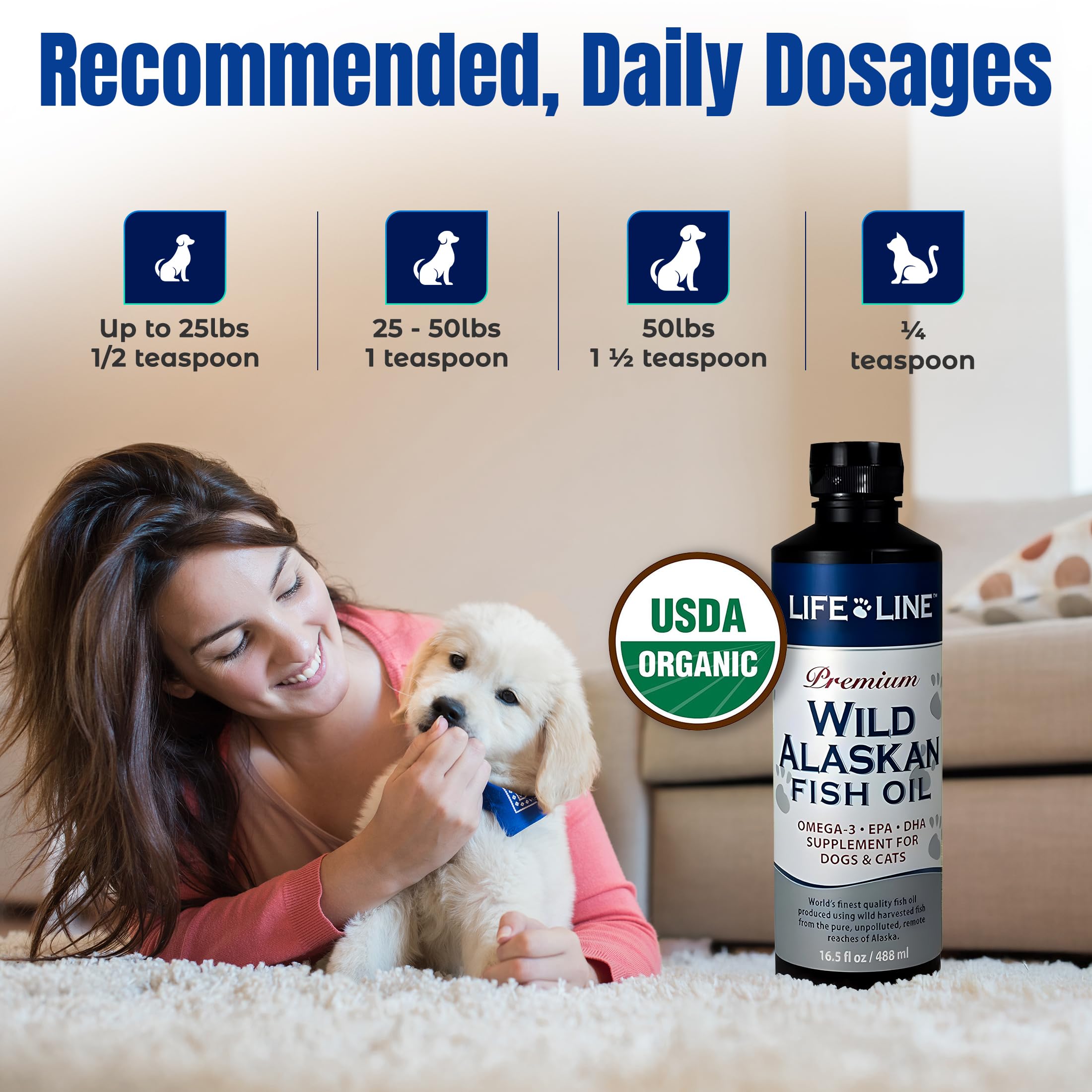 Life Line Pet Nutrition Wild Alaskan Fish Oil Omega-3 Supplement for Skin & Coat Supports Brain, Eye & Heart Health in Dogs & Ca