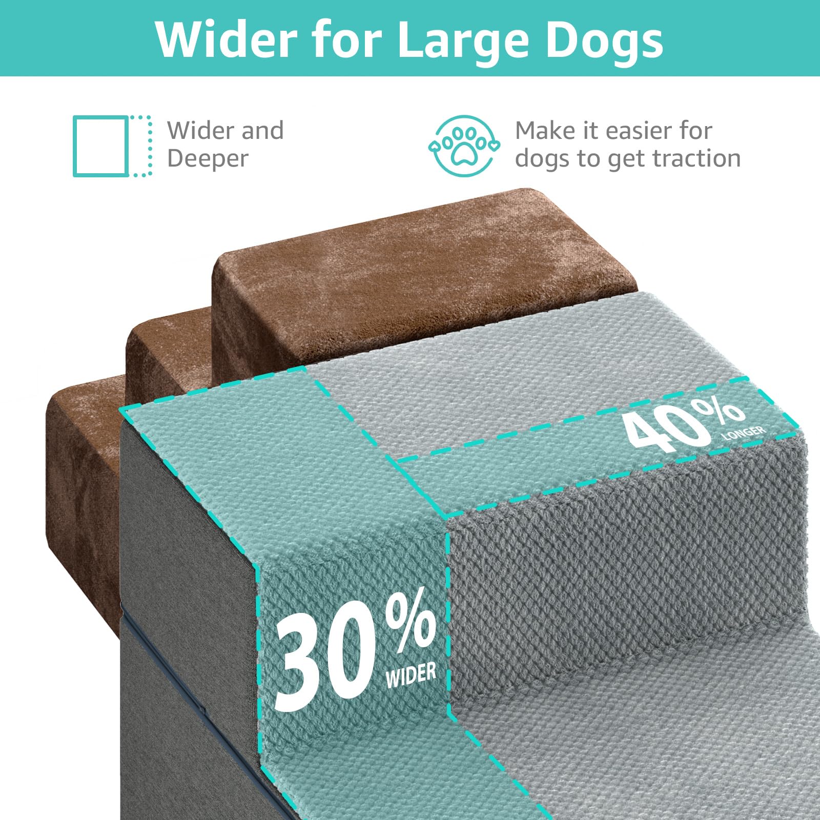 YENING Large Dog Stairs for High Beds - Extra Wide Pet Steps for Large Dogs to Get on Tall Bed 3 Deep Step Cat Ramp for Couch