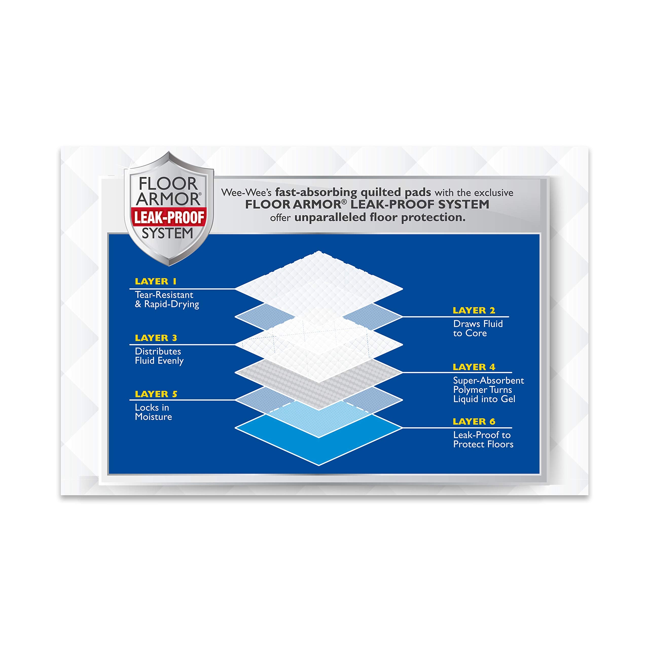 FP 14PK WEE WEE PADS