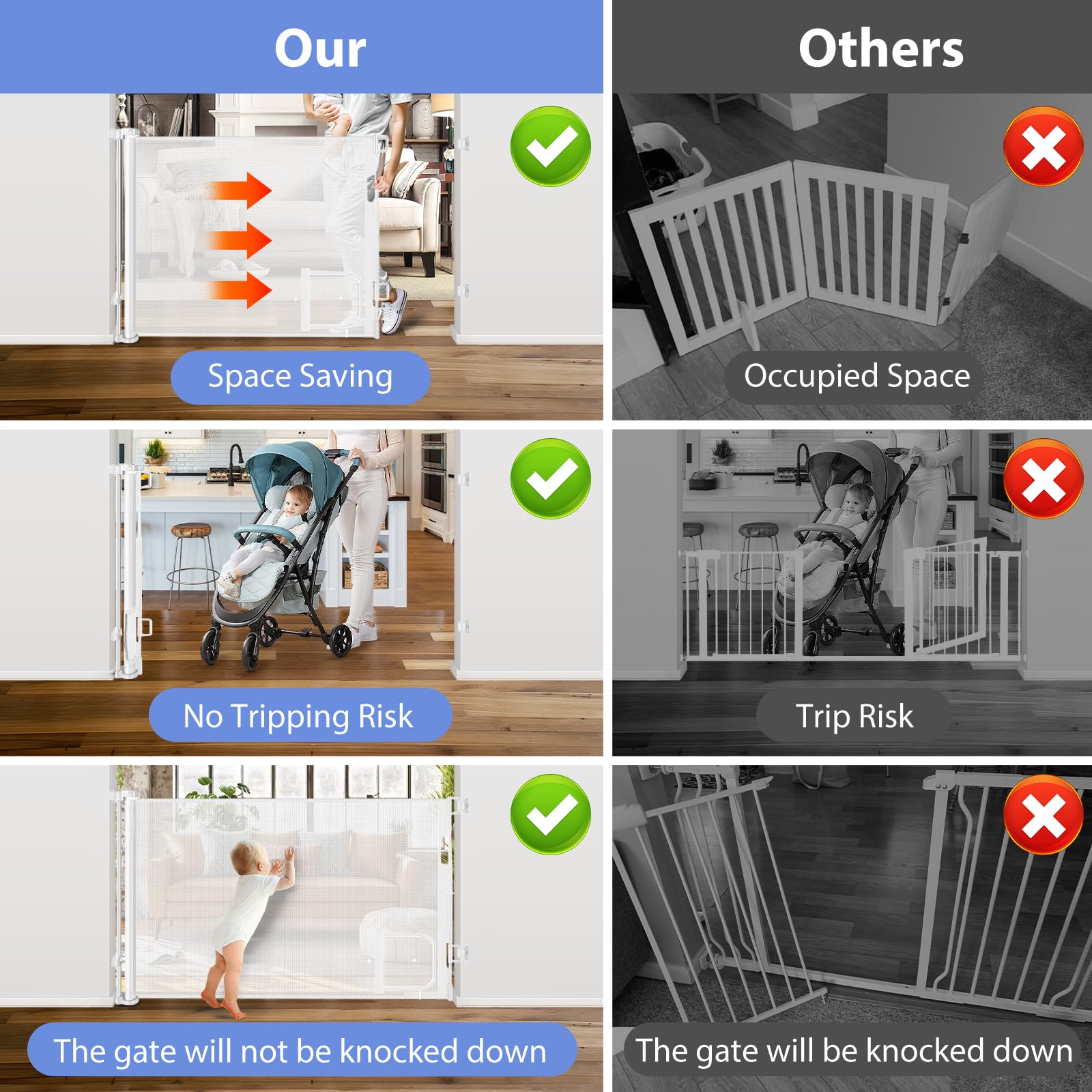 Retractable Baby Gates with Cat Door 80 Wide Retractable Dog Gate with Pet Door Outdoor Retractable Gate for Dogs Retractable Pe