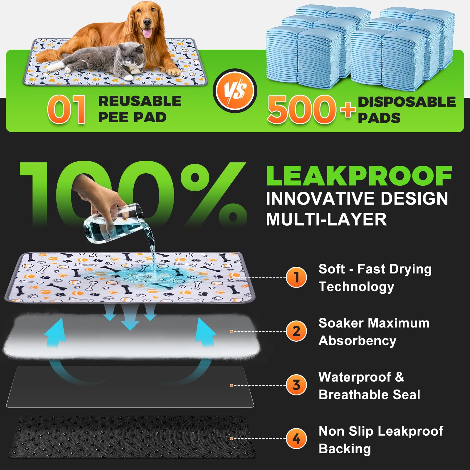Hompet Dog Grass Pad With Tray Large, 41''X27'', 2 Reusable Artificial Turf For Dogs Potty, Waterproof Non-Slip Washable Pee Pad