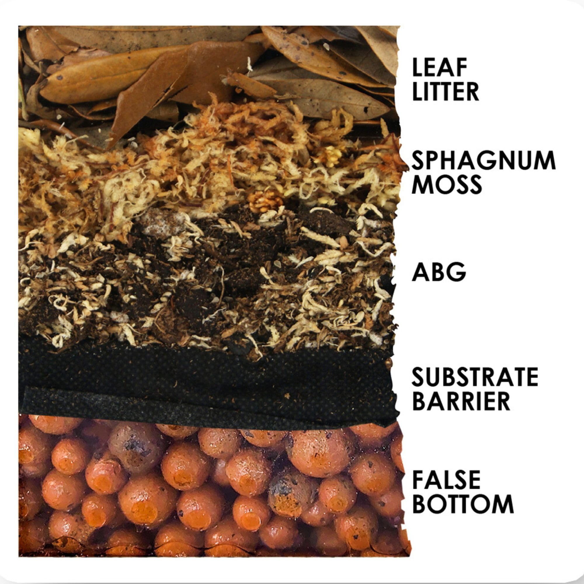 Josh'S Frogs Substrate Barrier (24'X18')
