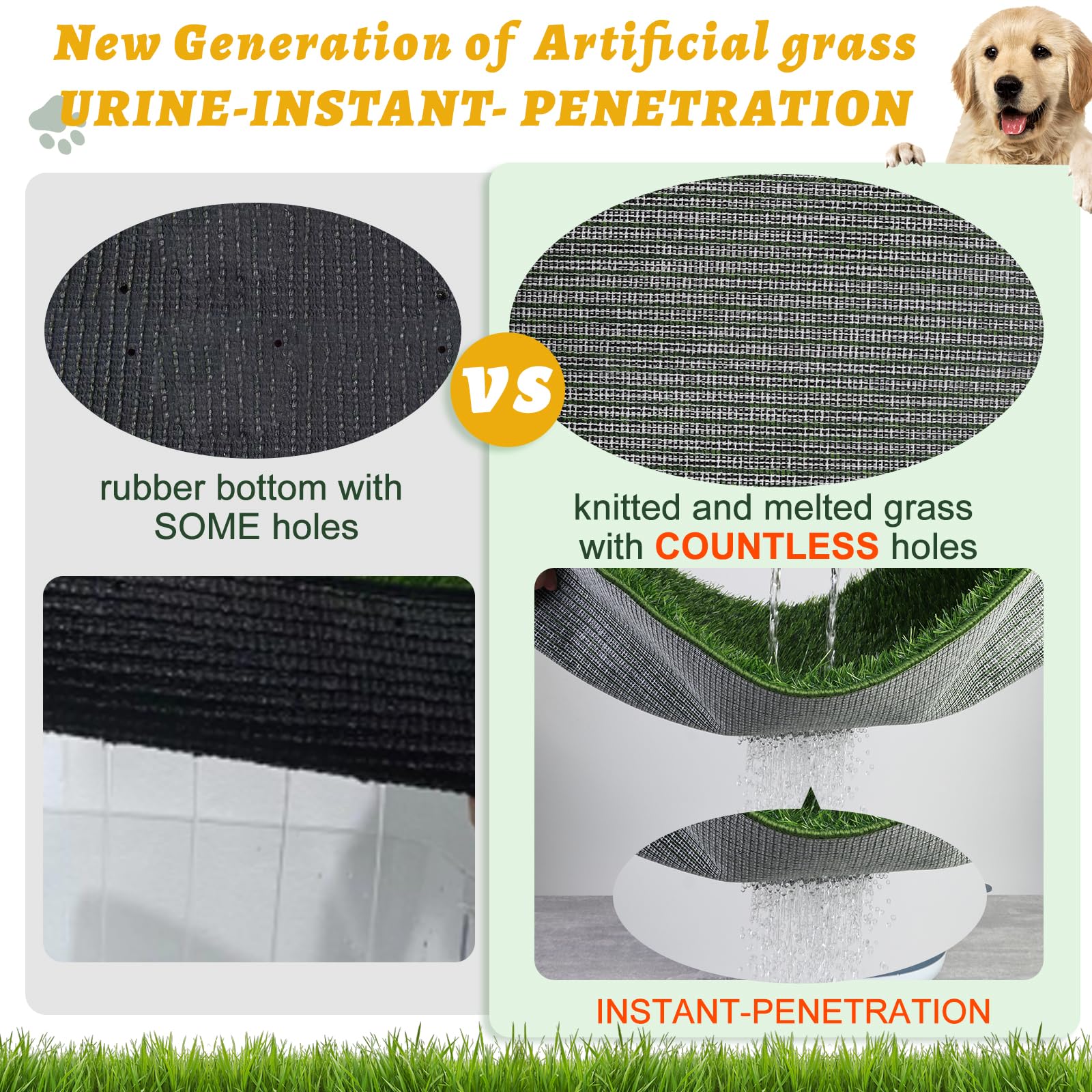 Meexpaws Dog Grass Pad With Tray/Foldable Liner Base Large, Litter Box Artificial Pee Pad For Indoor Potty, Odor Free Instant-Pe