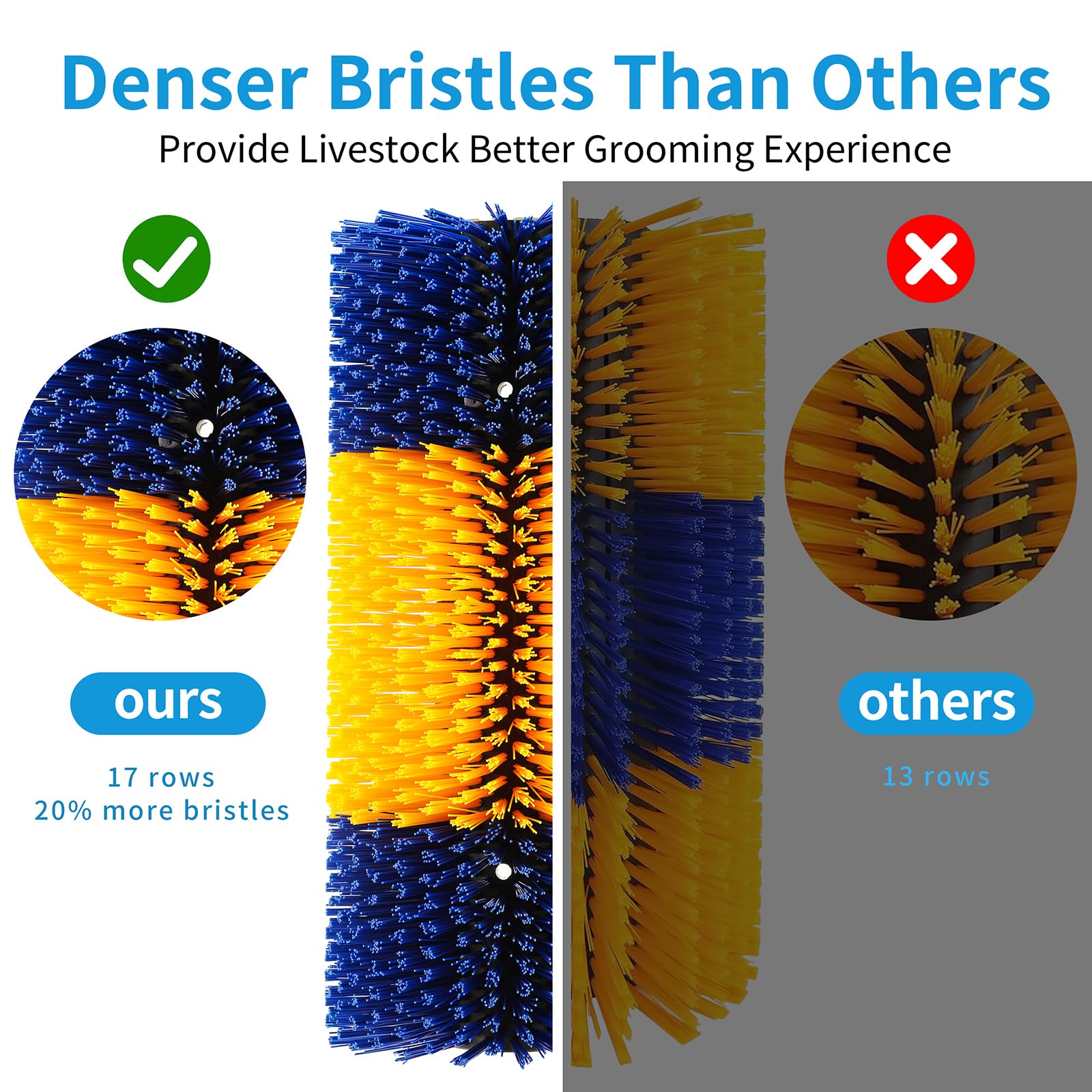 Livestock Scratch Brush, 2 Pcs Cow Brush With 4 Screws, Cattle Scratcher, Horse Brushes For Grooming, Cattle Supplies For Horse,