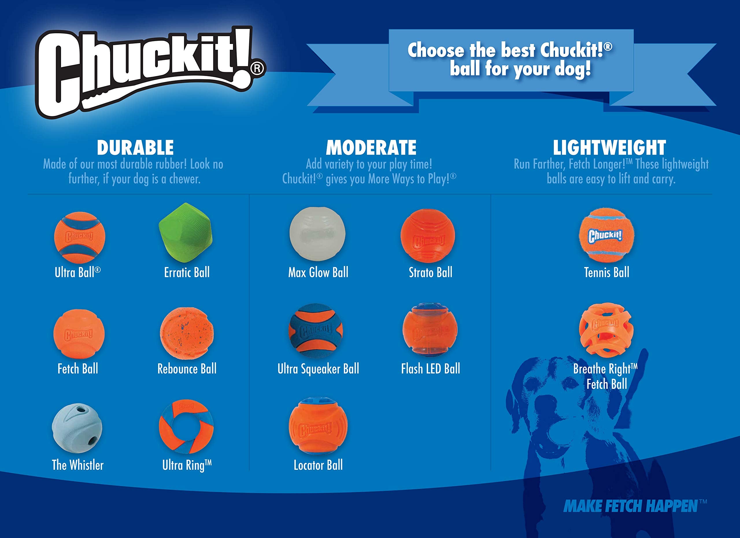 Chuckit The Whistler Ball Dog Toy, Small (2 Inch Diameter) for Dogs 0-20 lbs, Pack of 2