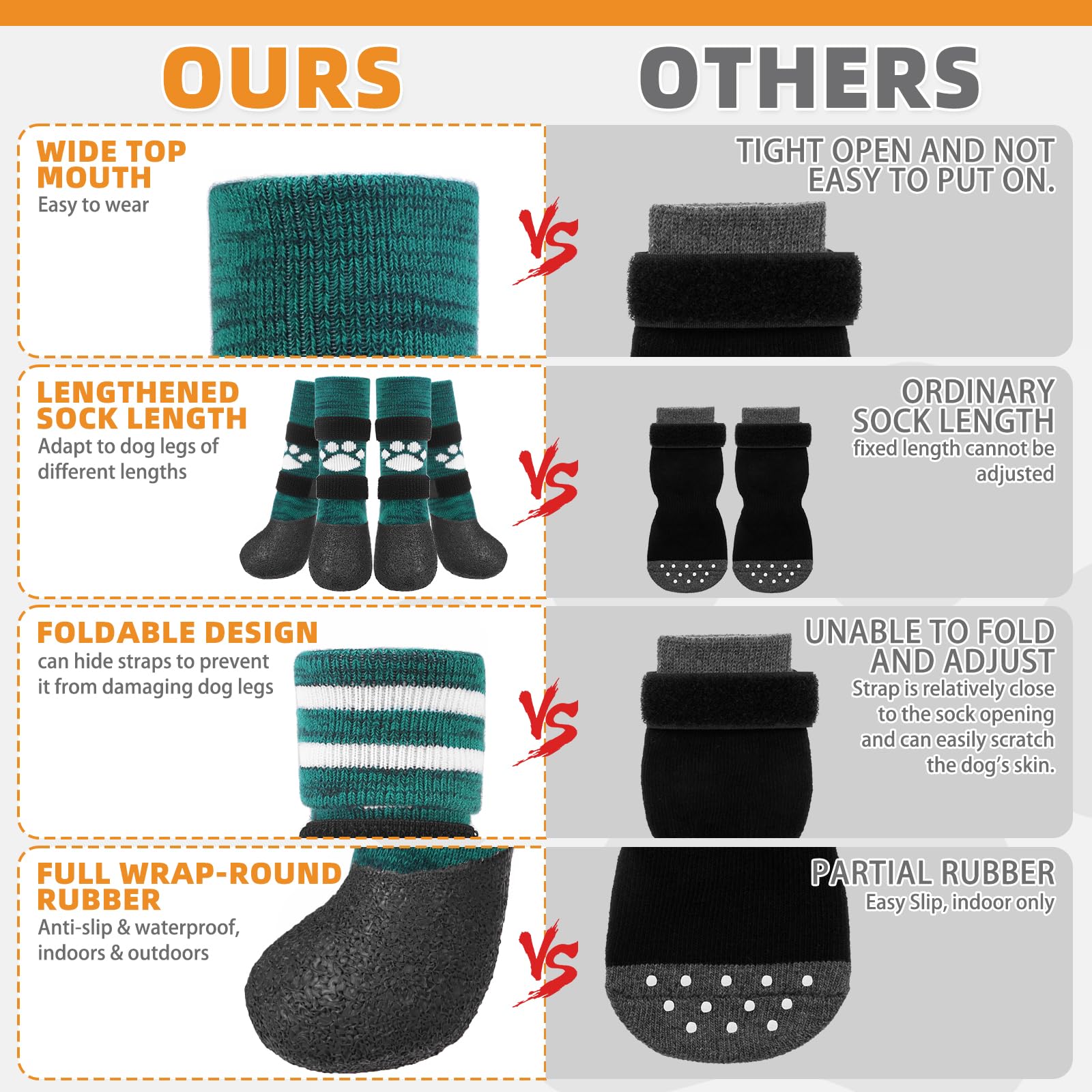 KOOLTAIL Anti Slip Dog Socks to Prevent Licking Paws for Hot/Clod Pavement, Waterproof Long Snow Dog Boots&Paw Protector with St