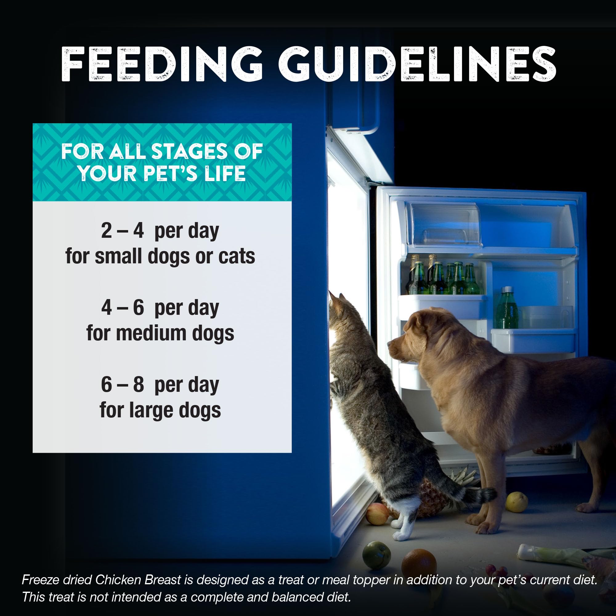 Northwest Naturals Raw Rewards Freeze-Dried Chicken Breast Treats for Dogs and Cats - Bite-Sized Pieces - Healthy, 1 Ingredient,