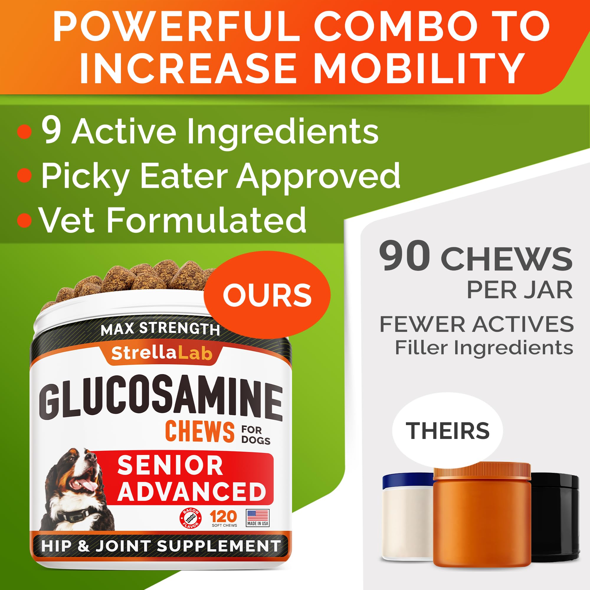 Senior Advanced Glucosamine Joint Supplement for Dogs - Hip & Joint Pain Relief - Small + Large Breeds -Omega-3 Fish Oil - Chond