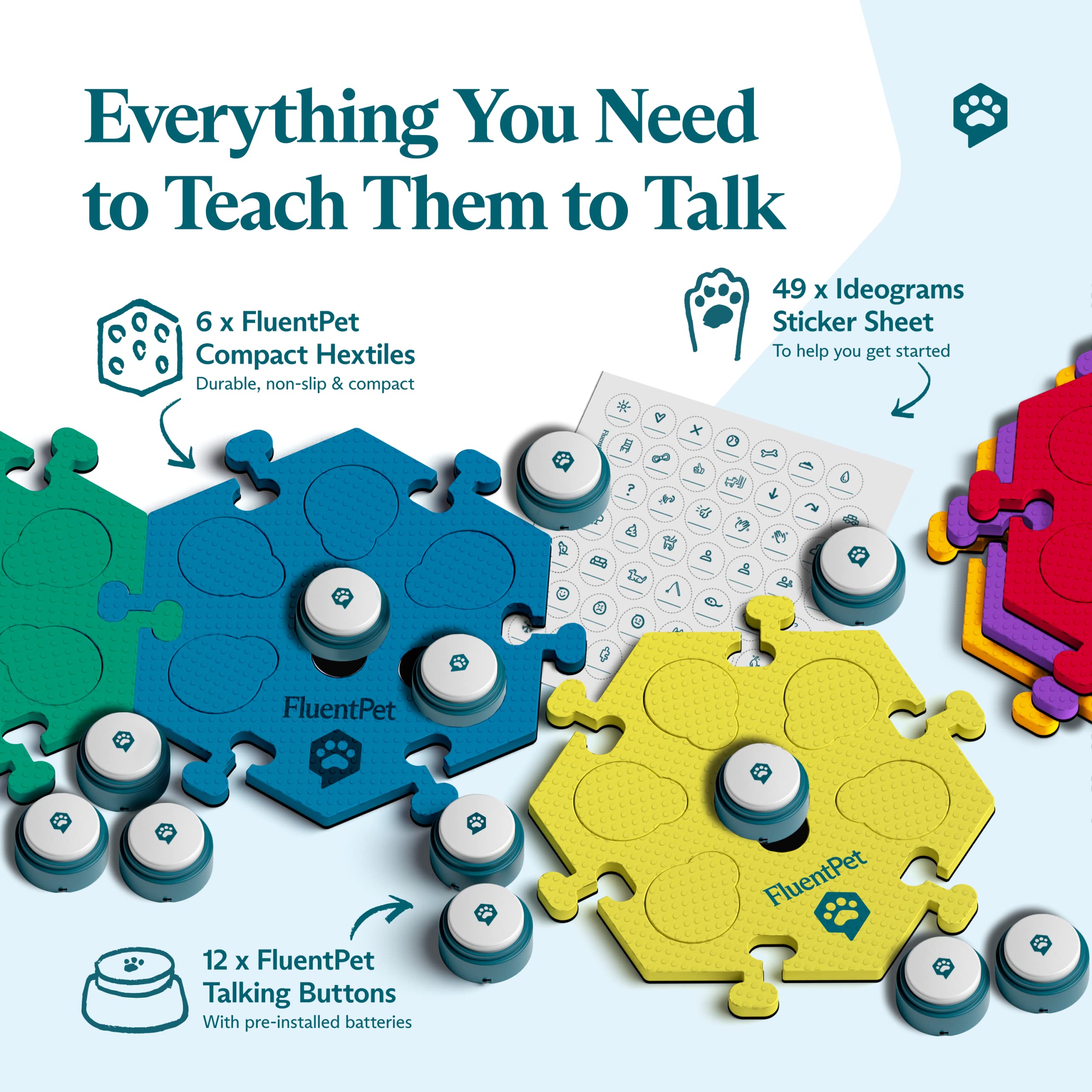 FluentPet Basic Vocab Kit - 12 Recordable Buttons & 6 HexTiles for Dog & Cat Communication - Customizable Talking Button Set
