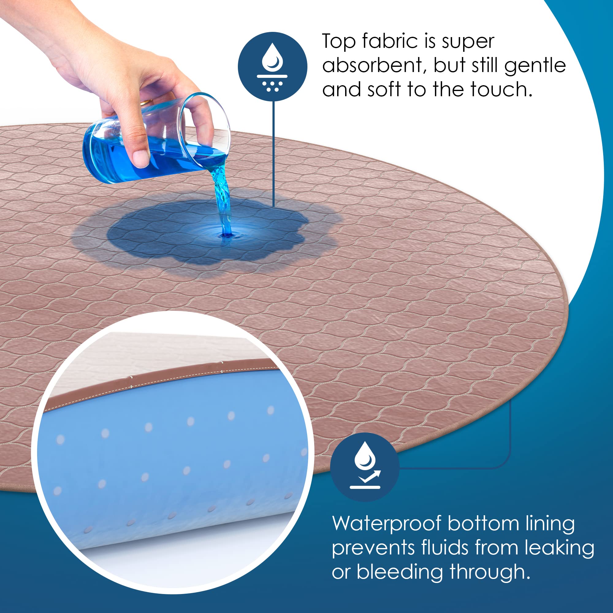 Puppy Pee Pads For Dogs, Puppies Whelping Pad, Reusable, Washable, Large, Brown, Round, 1Pk, 48'' X 48'', Non Slip, Waterproof M
