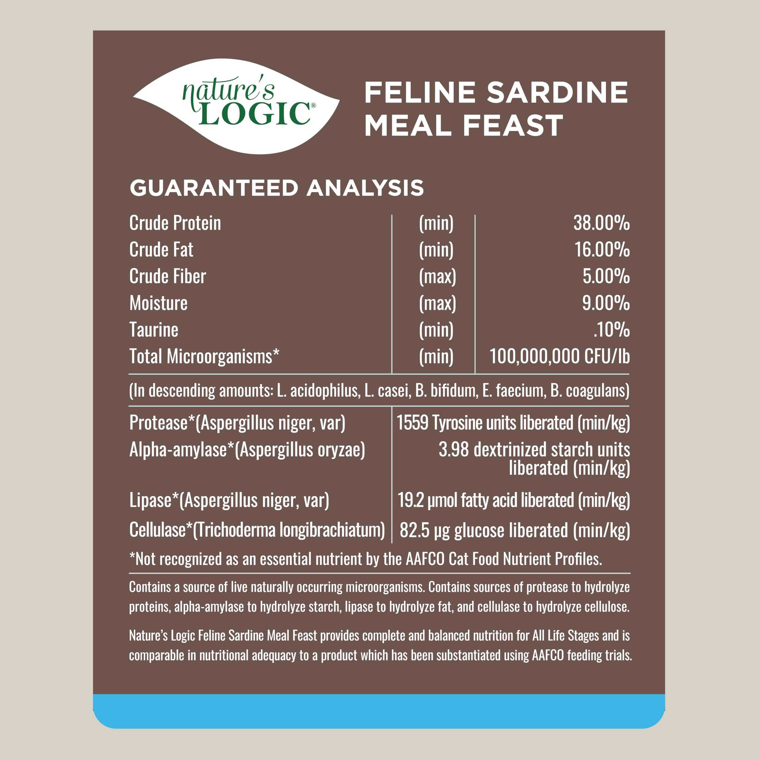 Natures Logic Sardine Dry Cat Food (1 Pack), 15.4 lb