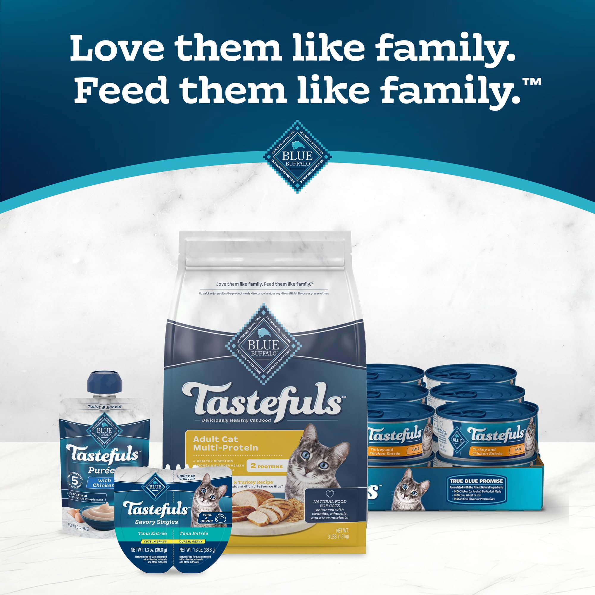 Blue Buffalo Tastefuls Adult Cat Dry Food, Multi-Protein Chicken & Turkey Recipe, 5-lb. Bag