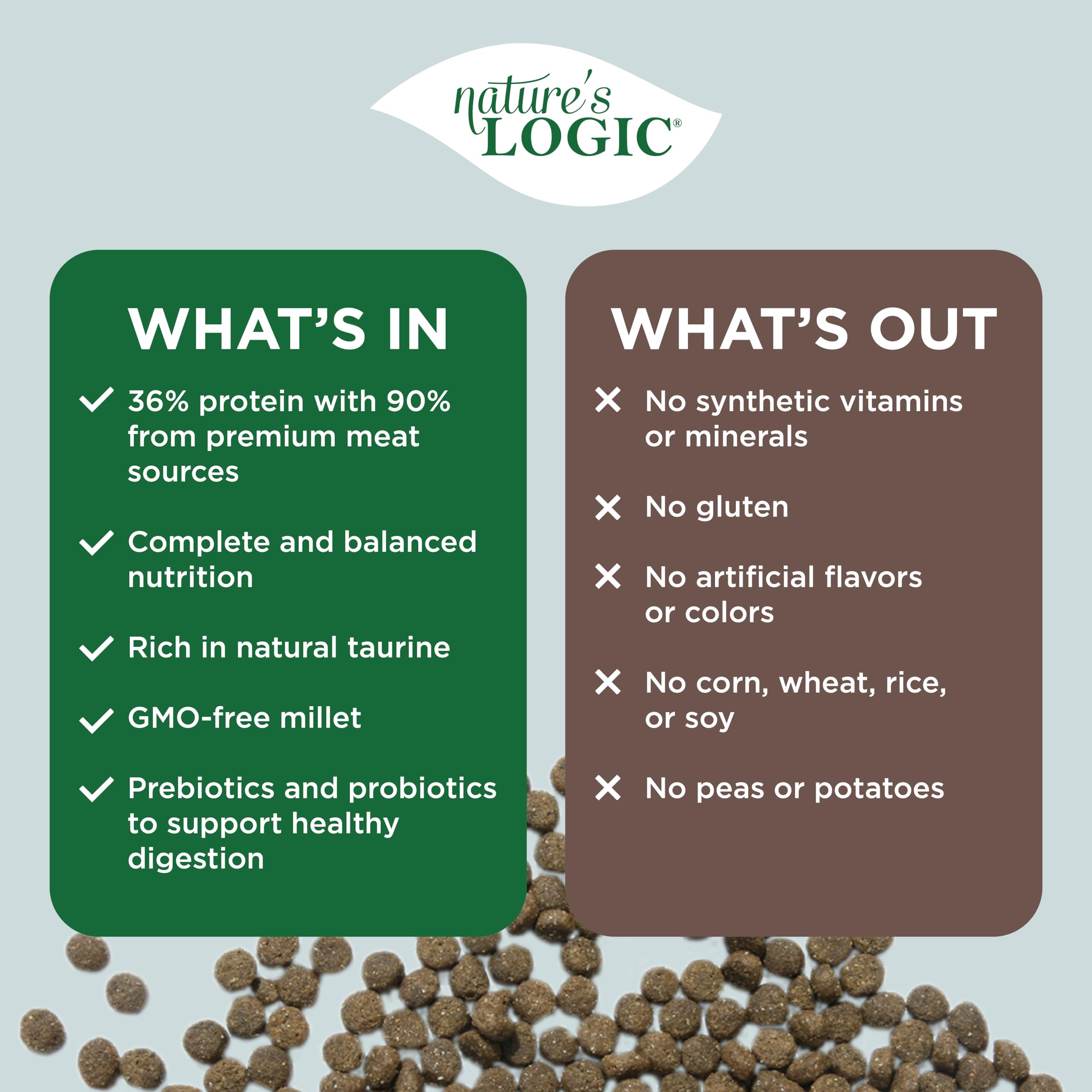 NatureS Logic Venison Dry Dog Food, 4.4-Pound Bag