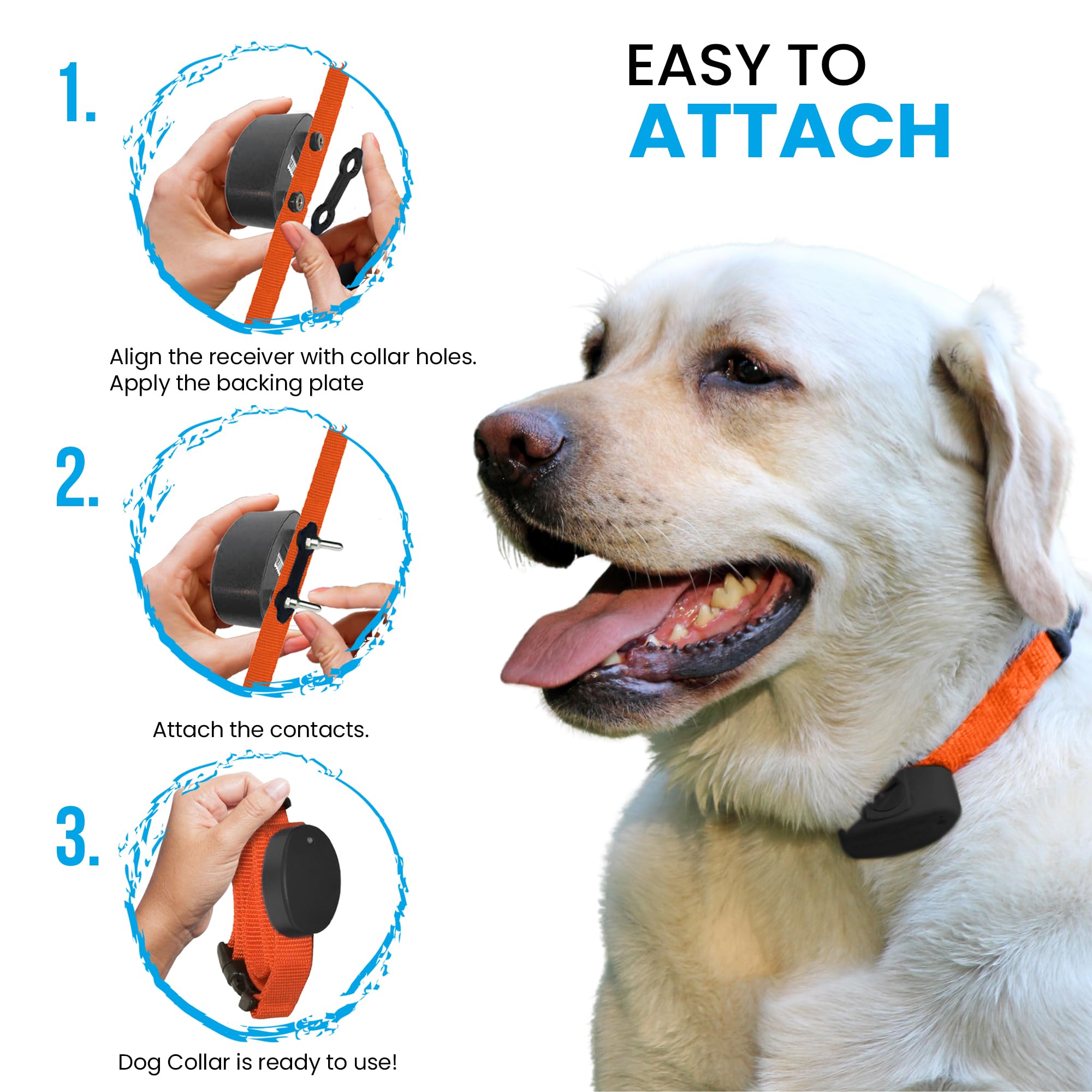 3/4 Nylon Replacement Collar - Shock Collar Replacement Collar, Fence Collar Replacement, Compatible With Invisible Fence & Fi
