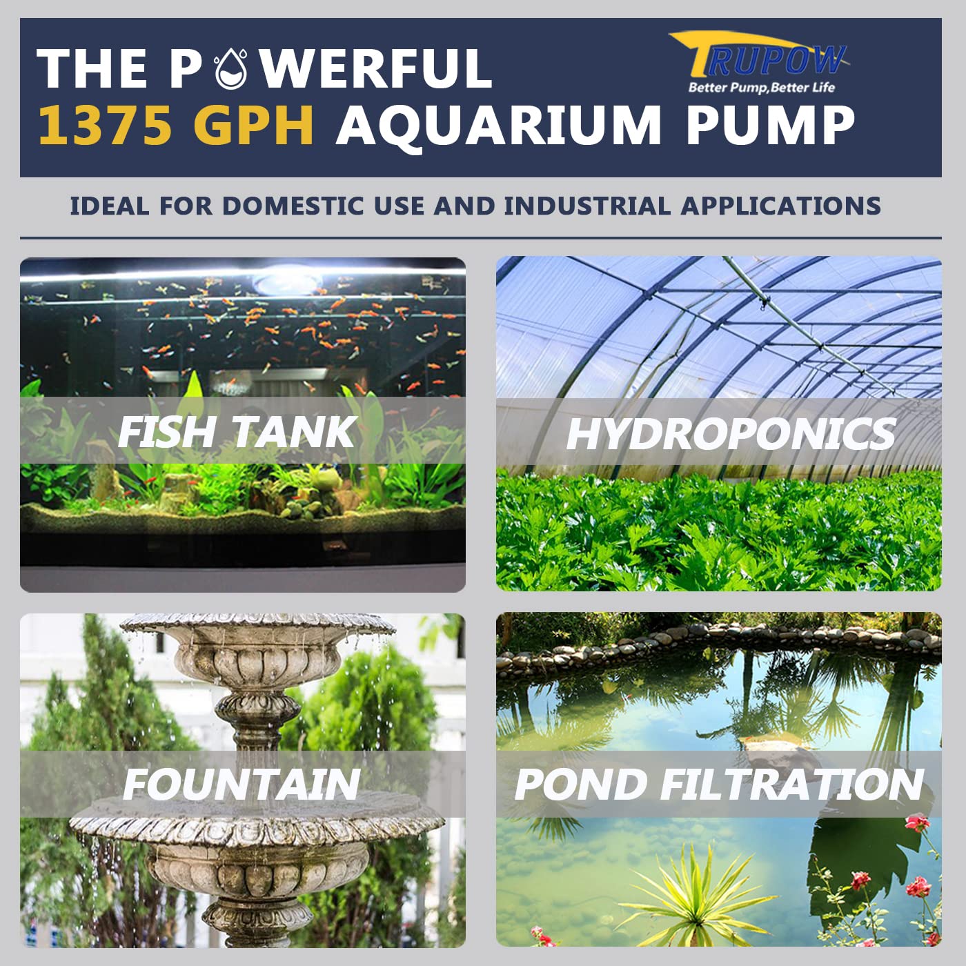 TRUPOW CTP-5800 Adjustable Frequency Submersible Pond Filter Pump, 1375GPH, Black, for Fish Tank, Fountain, Koi, Fresh/Salt Water