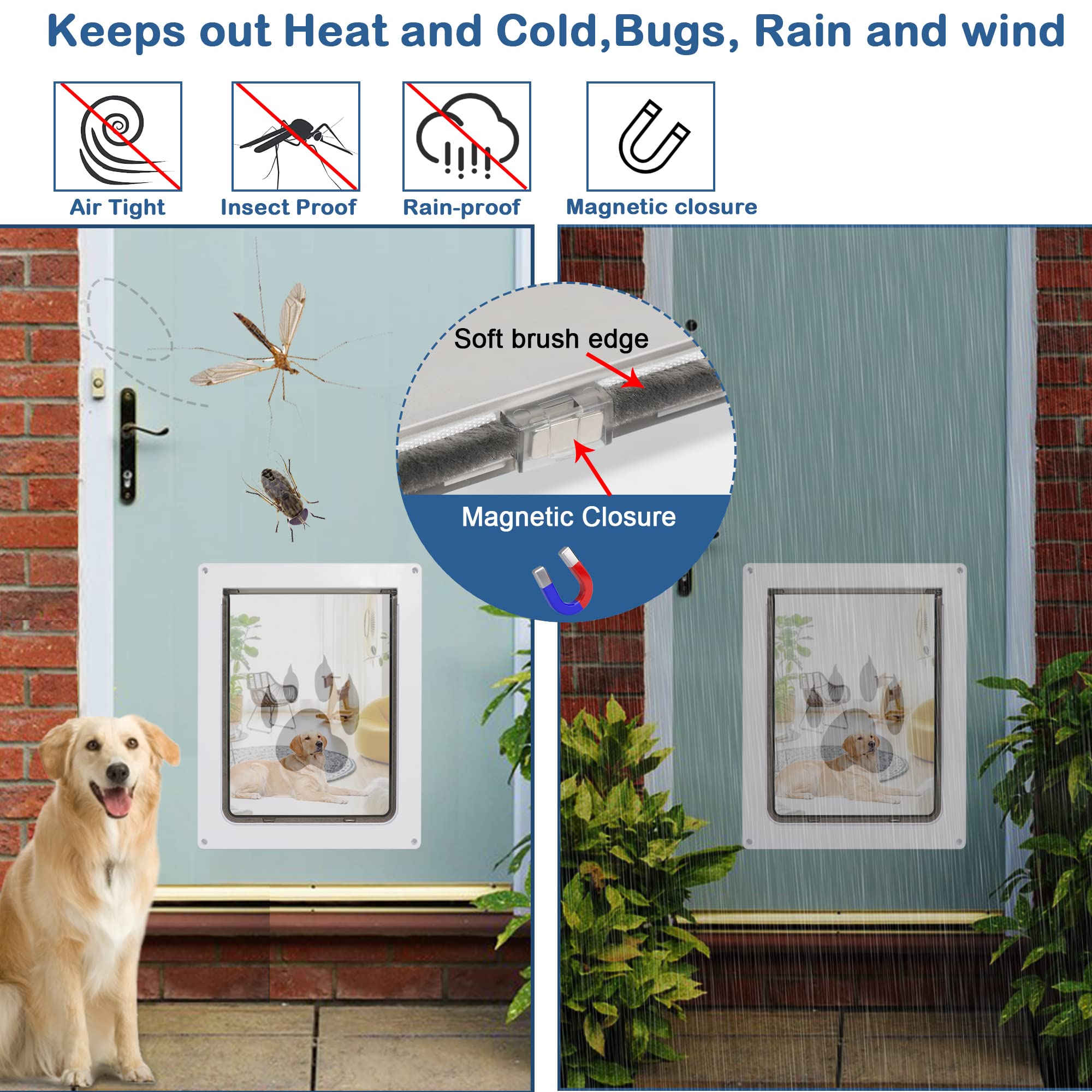 Ceesc Large Dog Door For Pets Up To 100 Lb, Weatherproof Pet Door For Cats And Dogs, Durable, Snap-In Closing Panel Included, Su