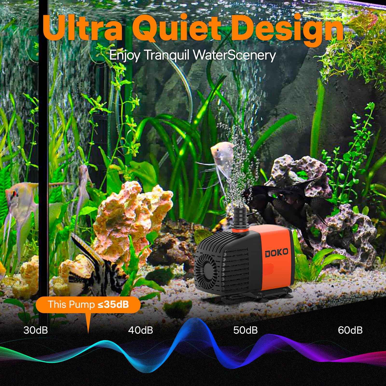 Doko Submersible Water Pump,880GPH Aquarium Water Pump with Extended Mesh Cover and Sponge,Ultra Quiet Pond Pump with 6Ft Power