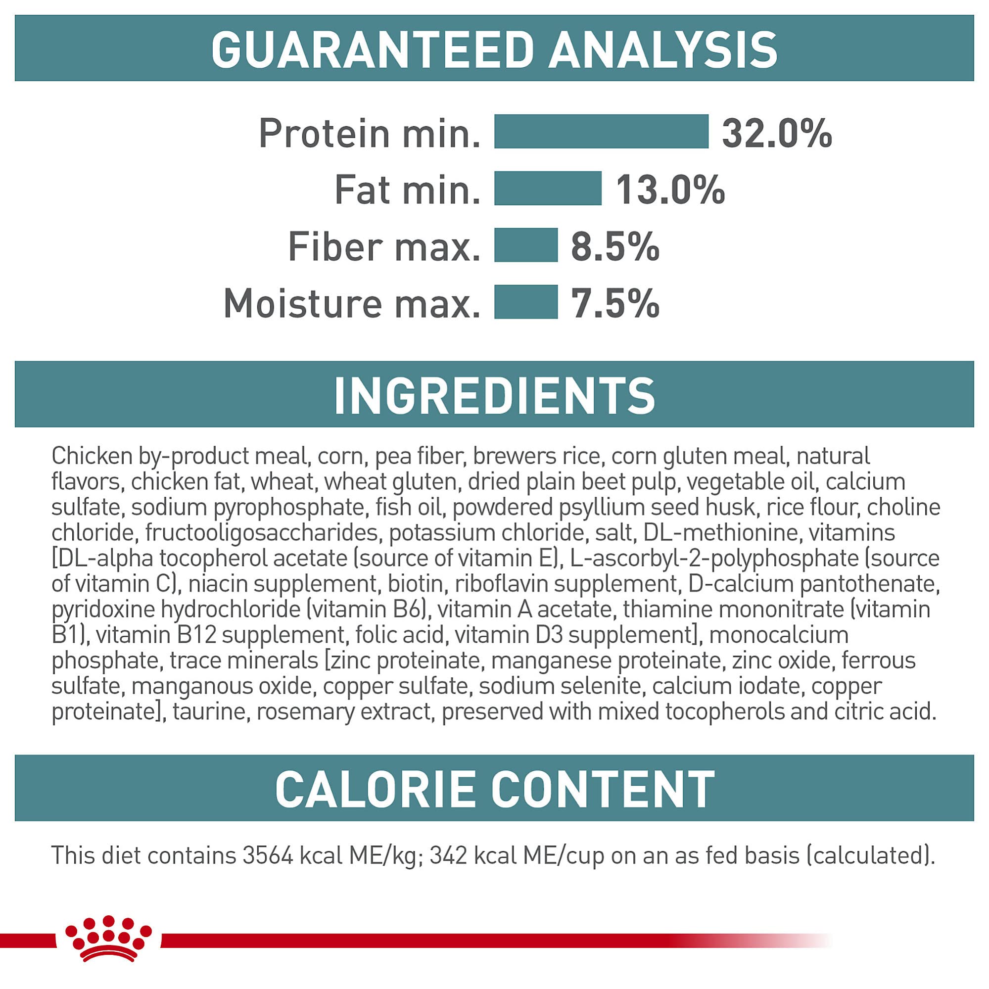 Royal Canin Hairball Care Dry Cat Food, 14 lb bag
