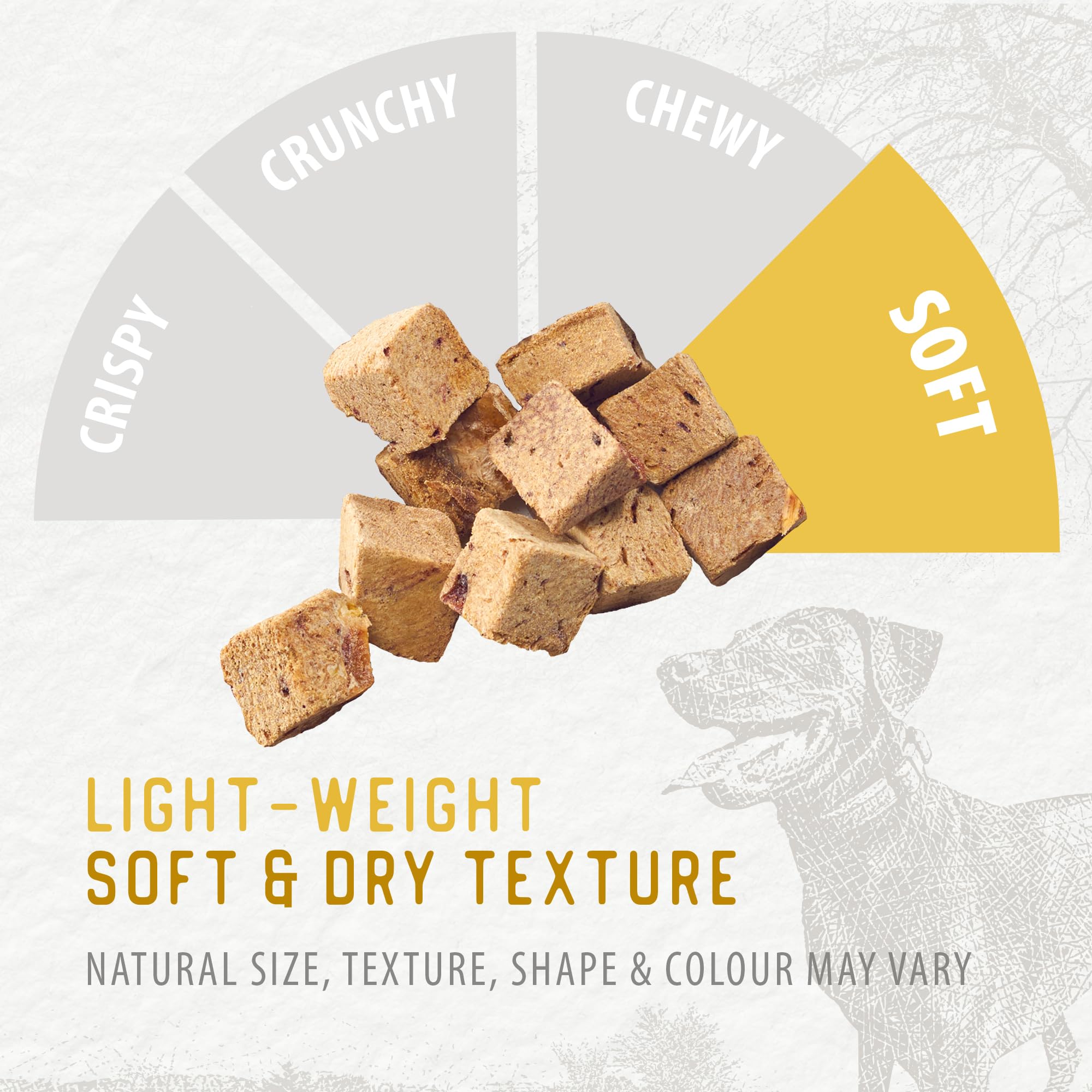 Caledon Farms Chicken Morsels Dog Treats: 125G/4.4OZ